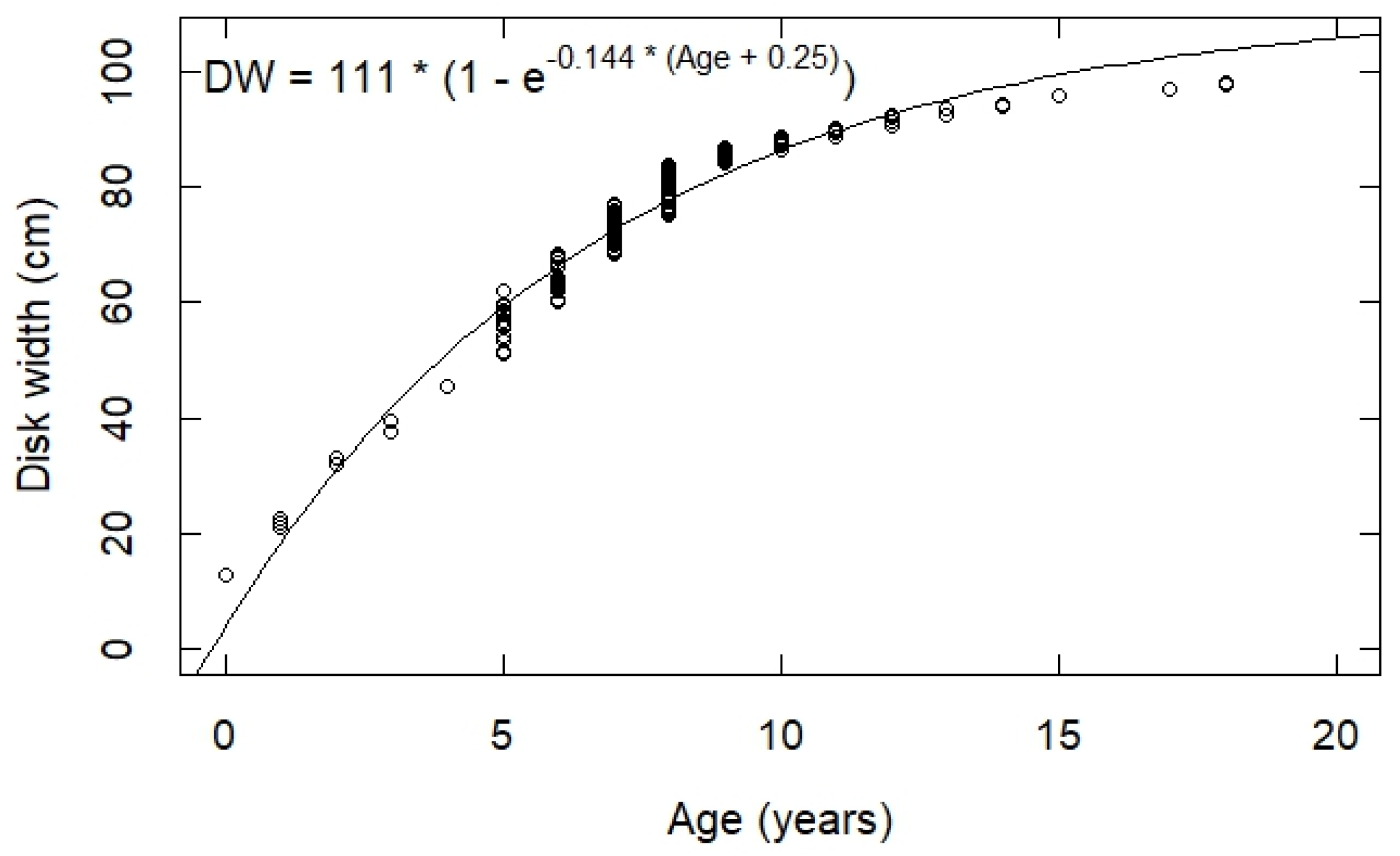 Jmse 10 00685 g005 550