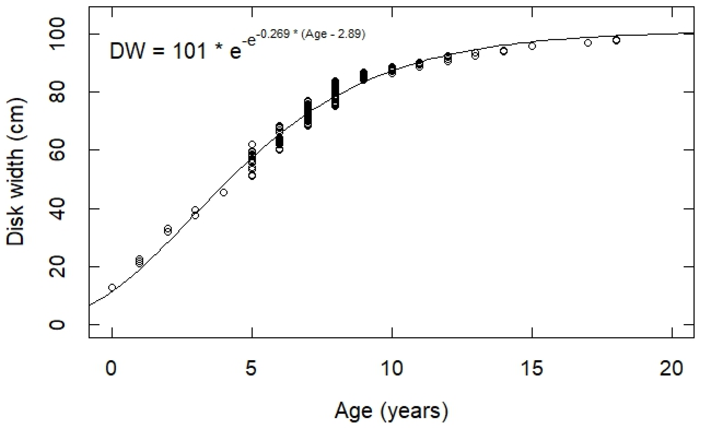 Jmse 10 00685 g006 550