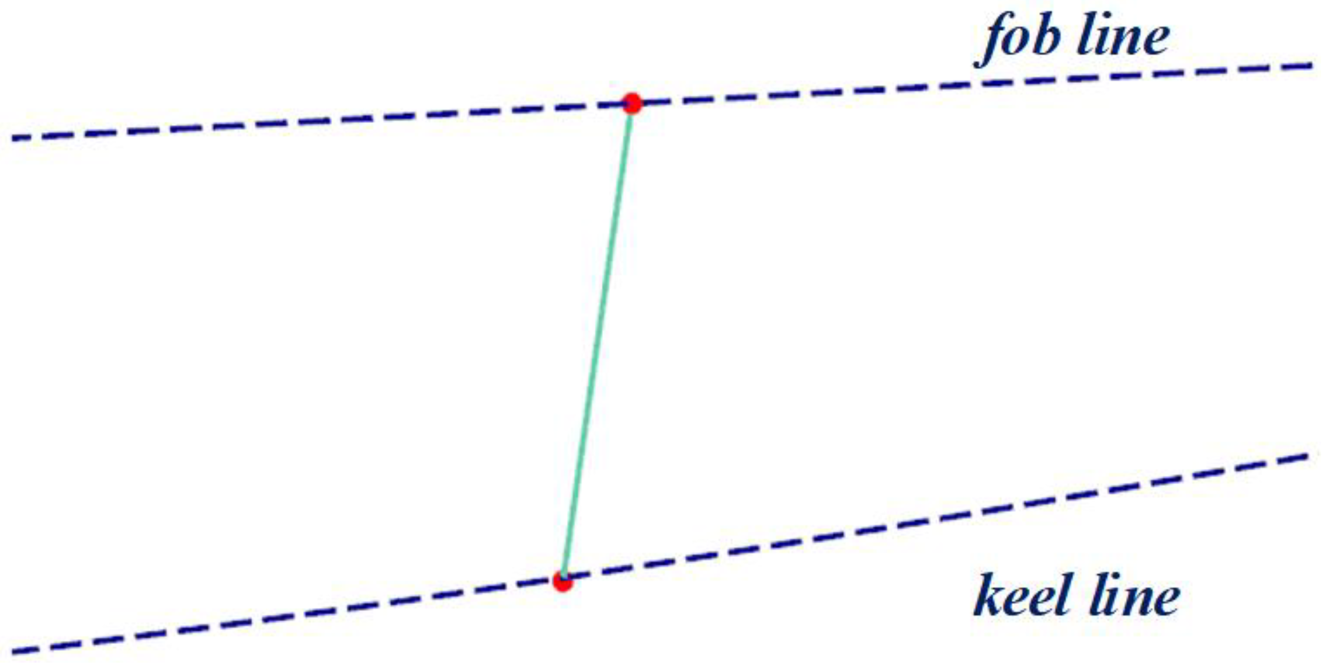 Jmse 10 00686 g009 550