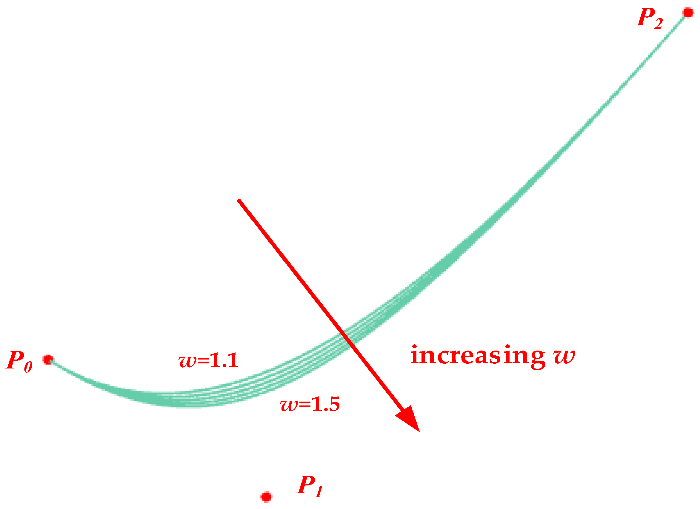 Jmse 10 00686 g011 550