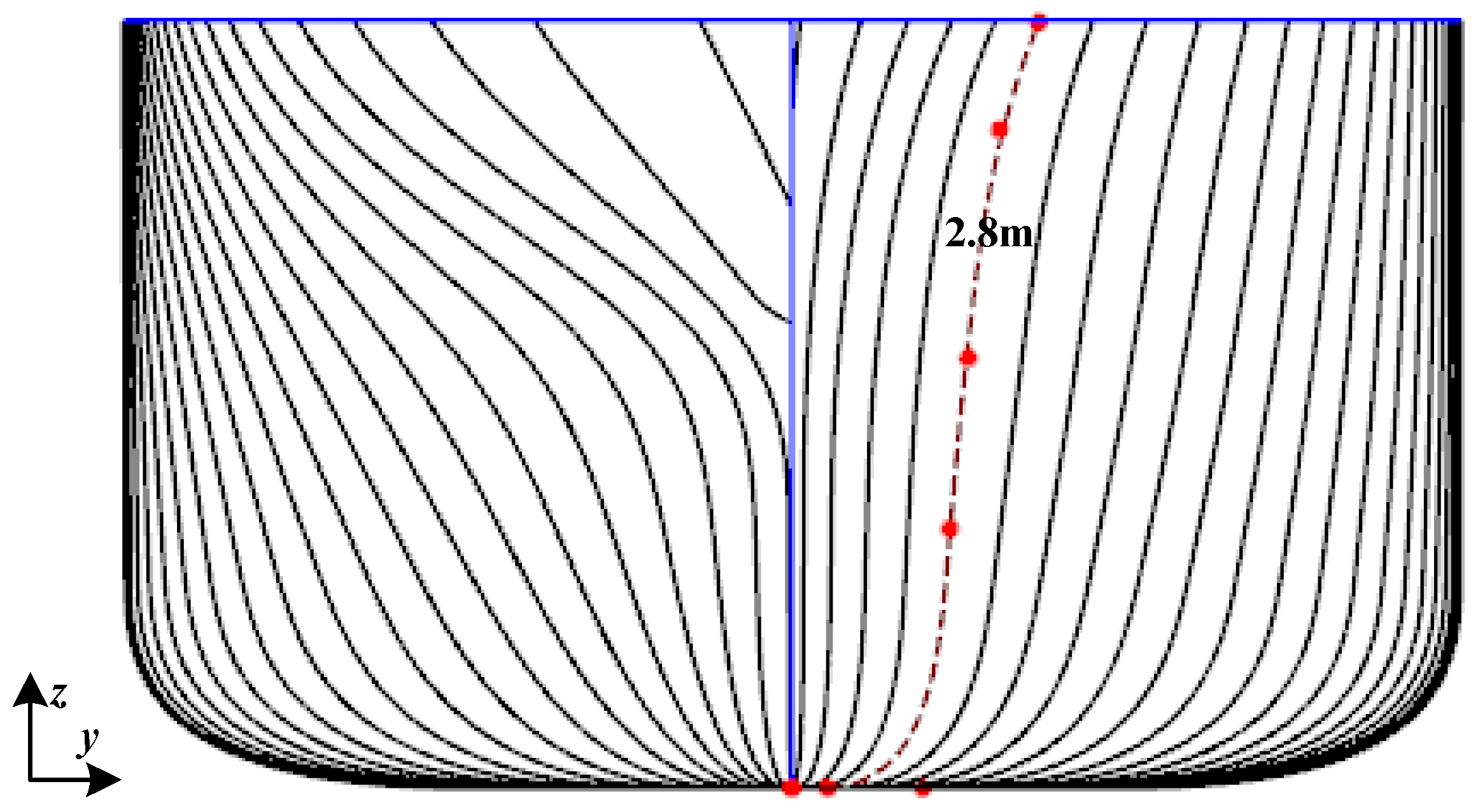 Jmse 10 00686 g016 550