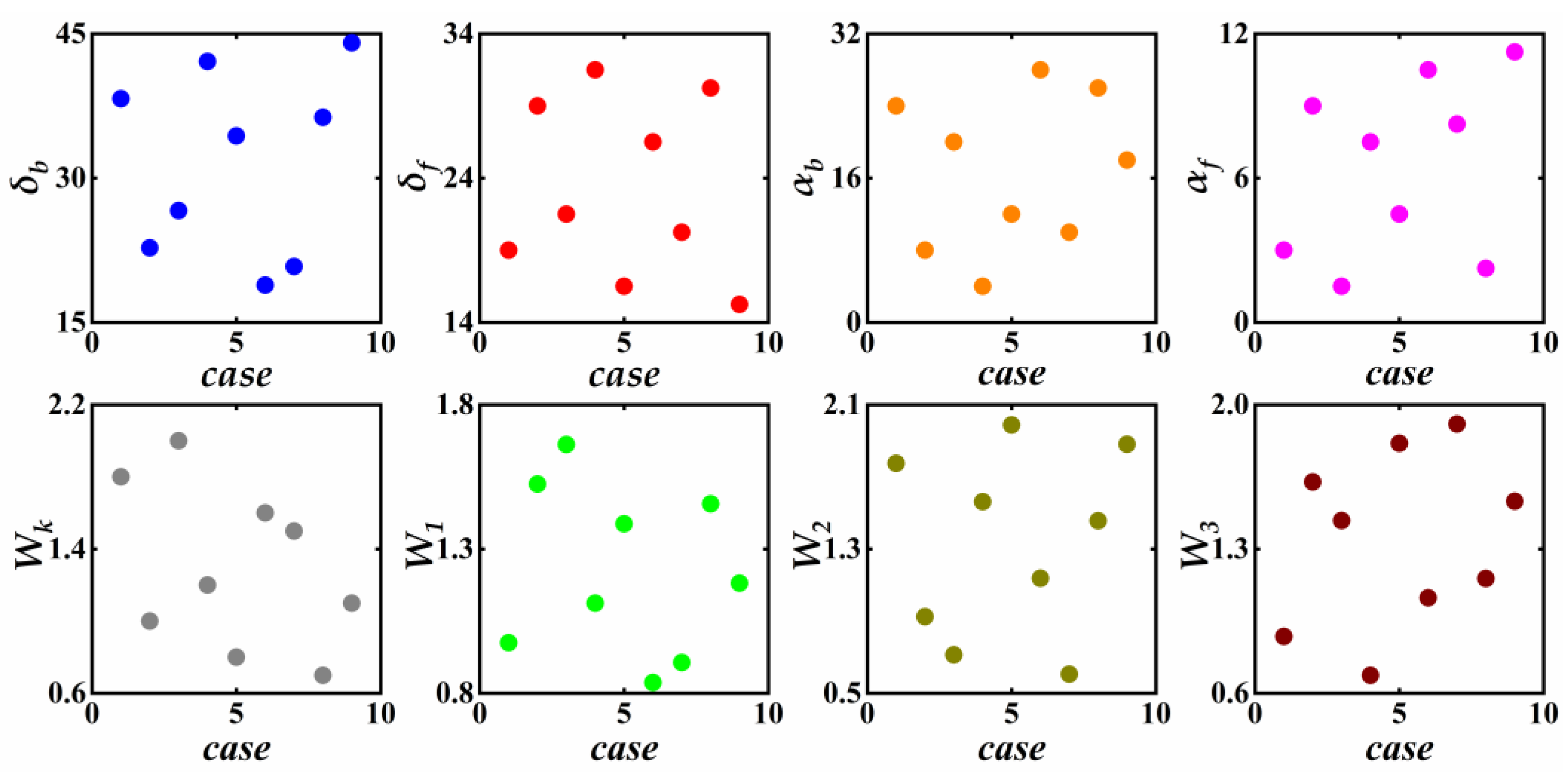 Jmse 10 00686 g019 550