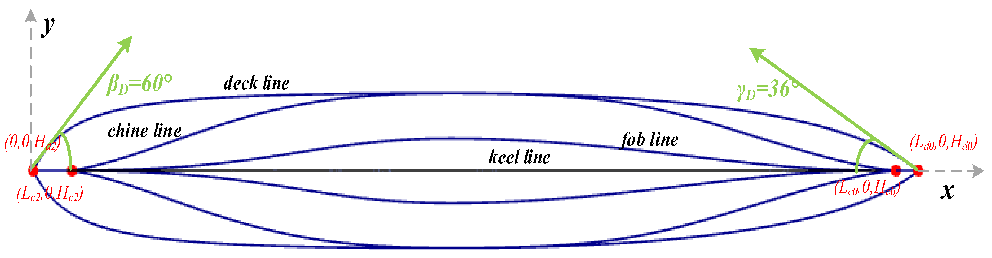 Jmse 10 00686 g021 550