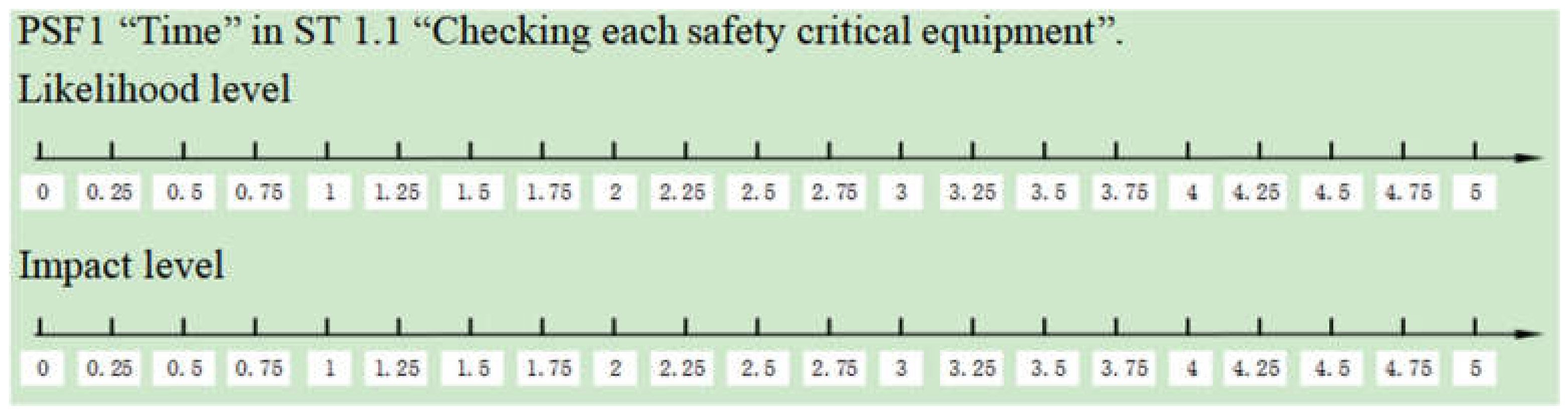 Jmse 10 00688 g007 550