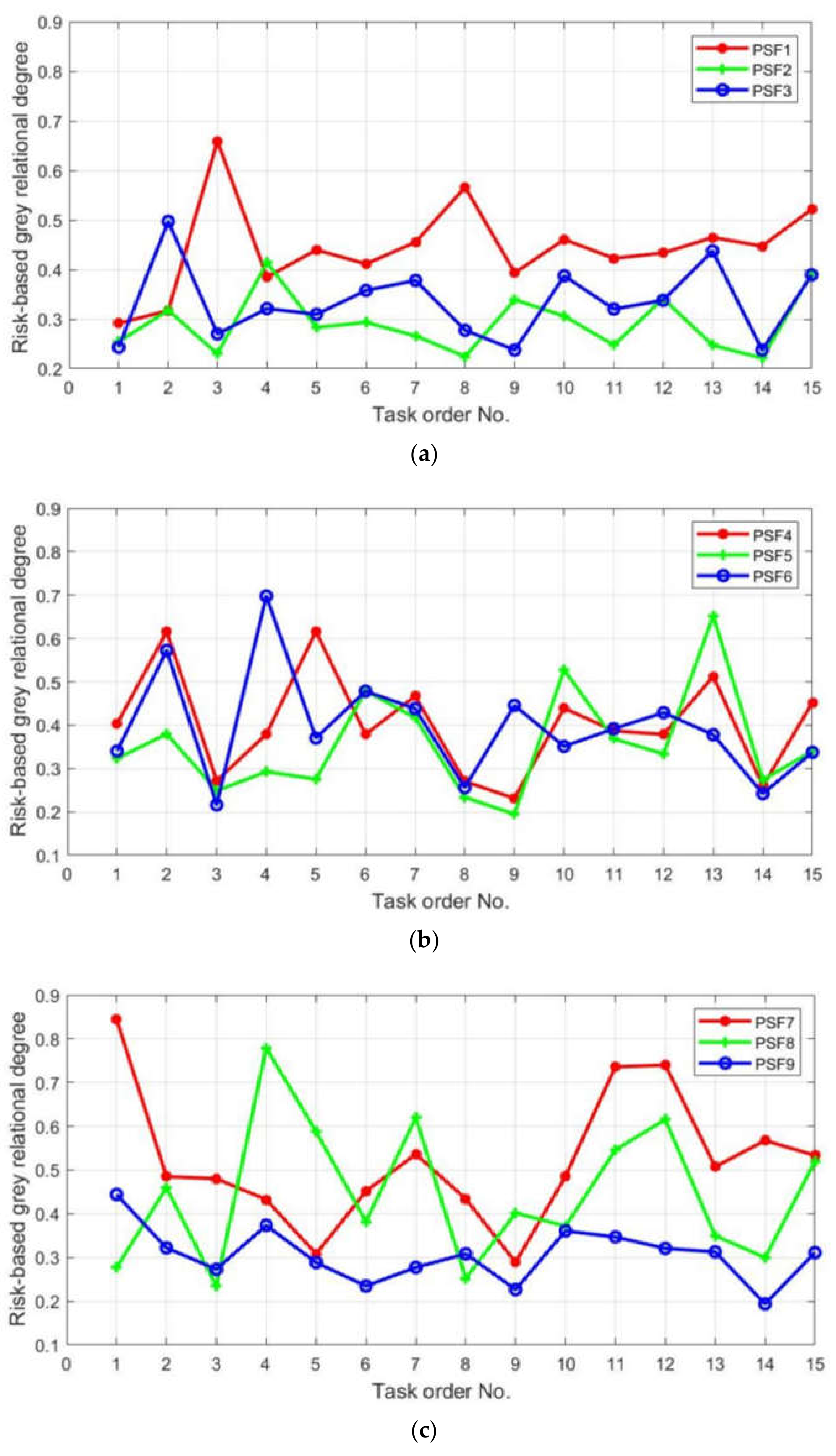 Jmse 10 00688 g008 550