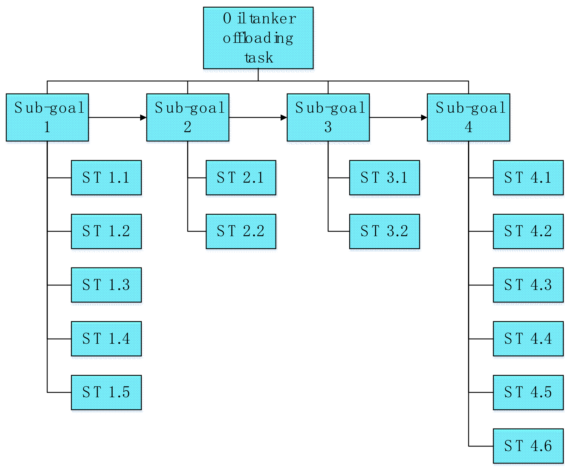 Jmse 10 00688 g009 550