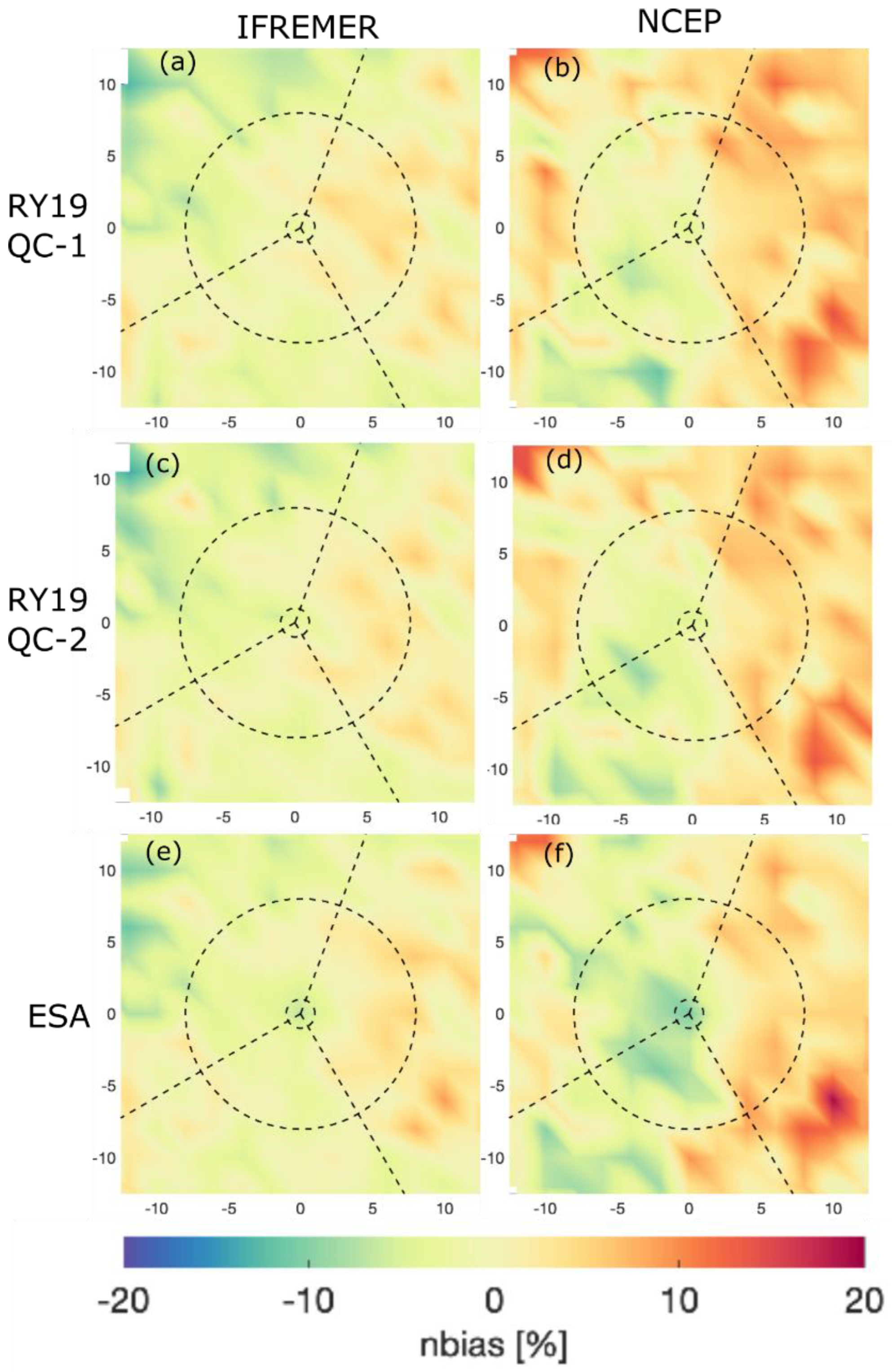 Jmse 10 00690 g0a1 550
