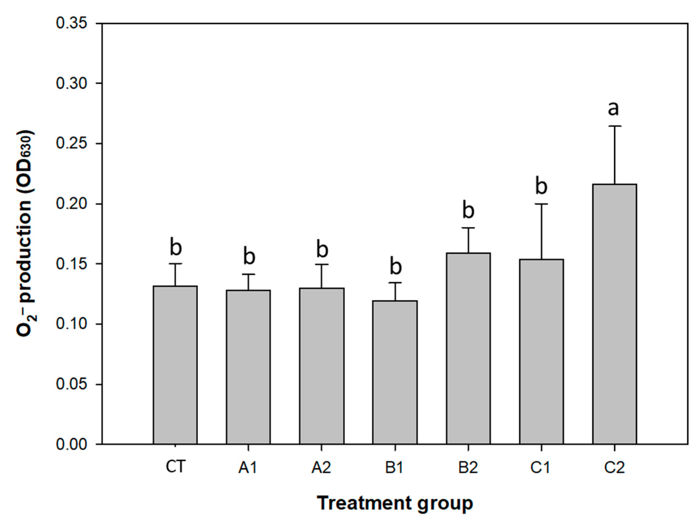 Jmse 10 00692 g001 550