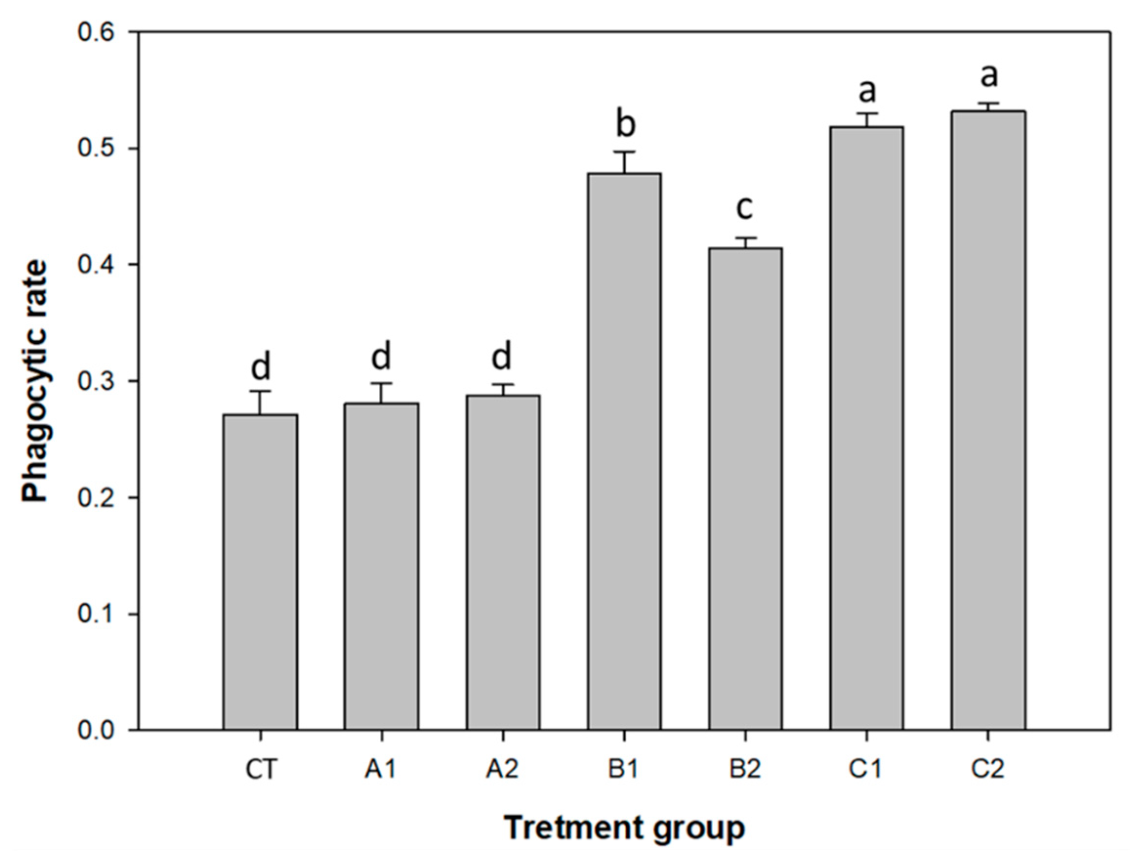 Jmse 10 00692 g002 550