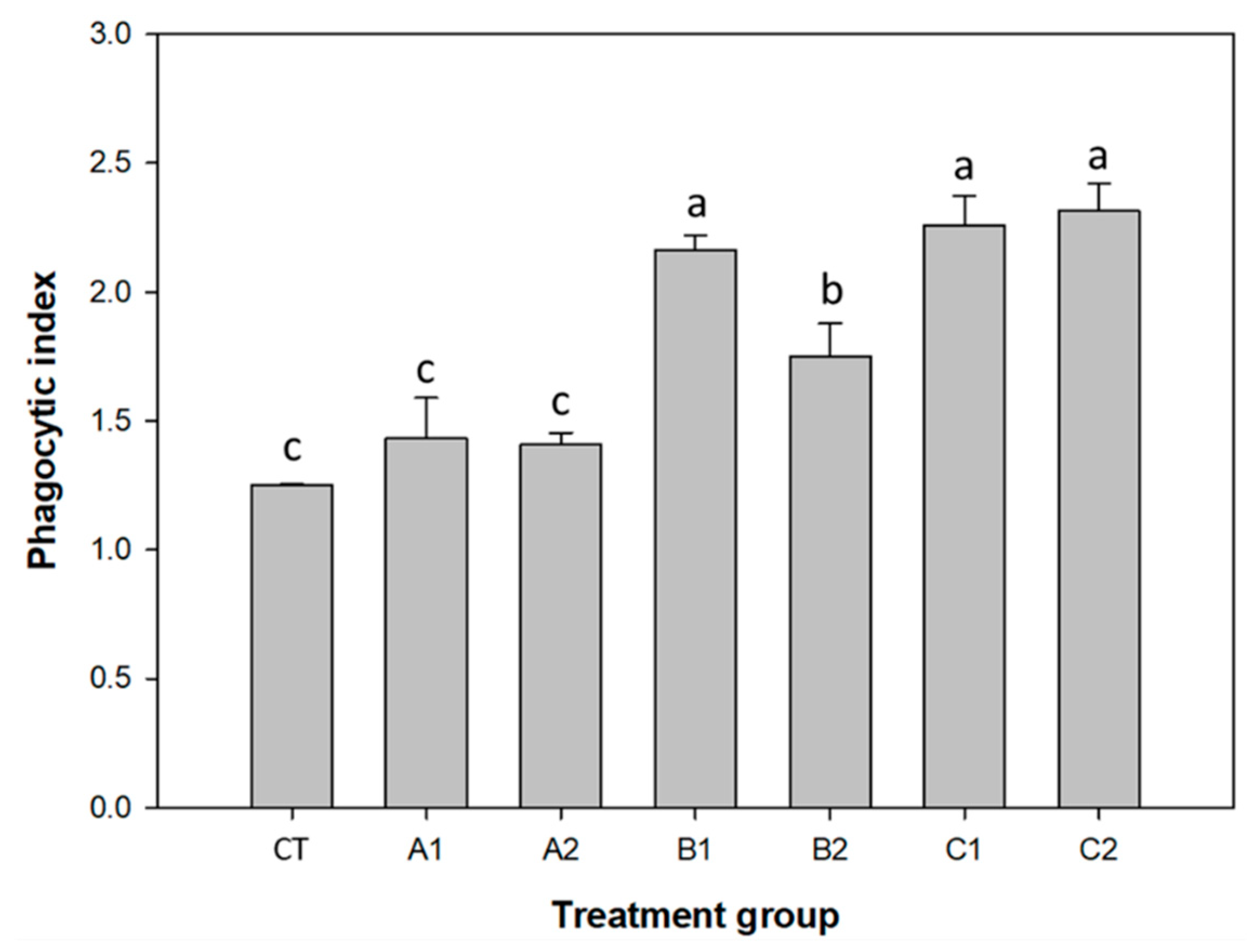 Jmse 10 00692 g003 550