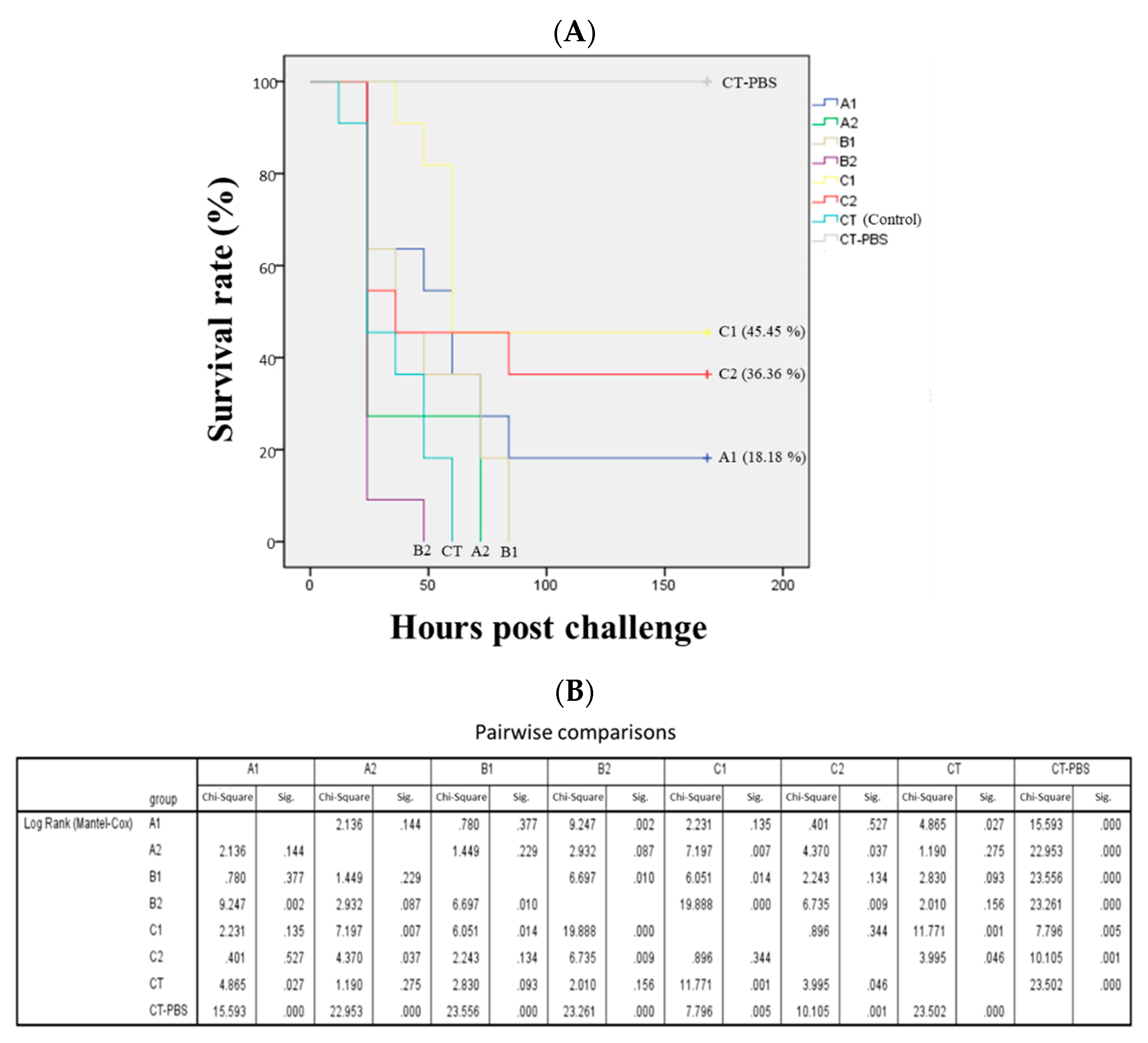 Jmse 10 00692 g004 550