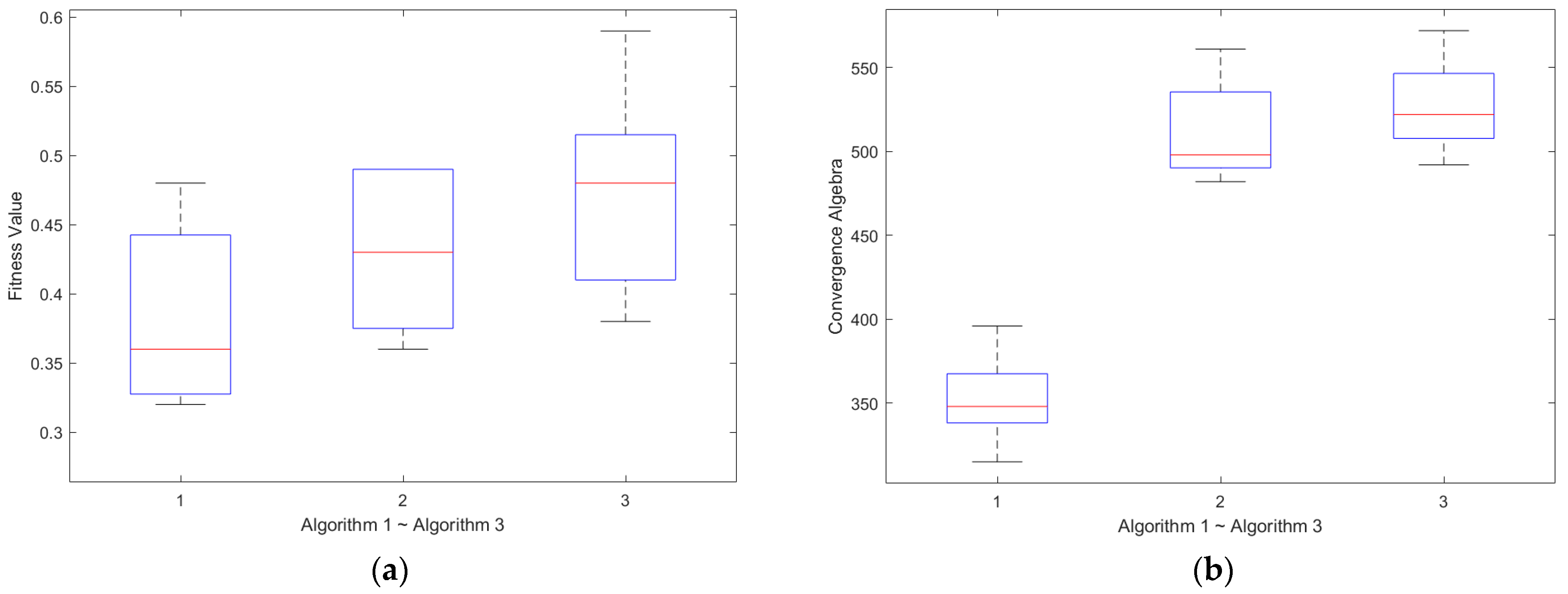 Jmse 10 00695 g006a 550