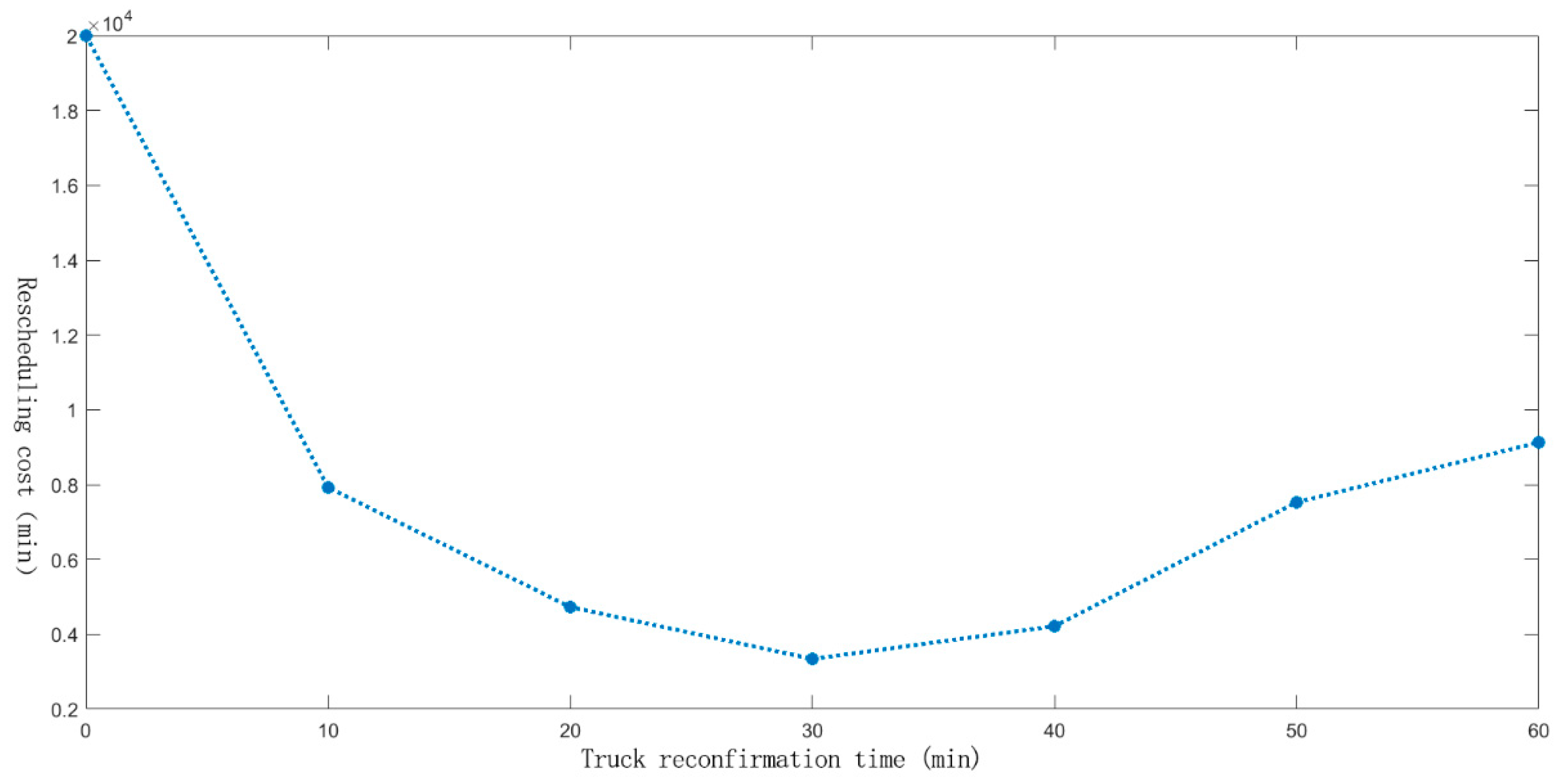 Jmse 10 00695 g008 550