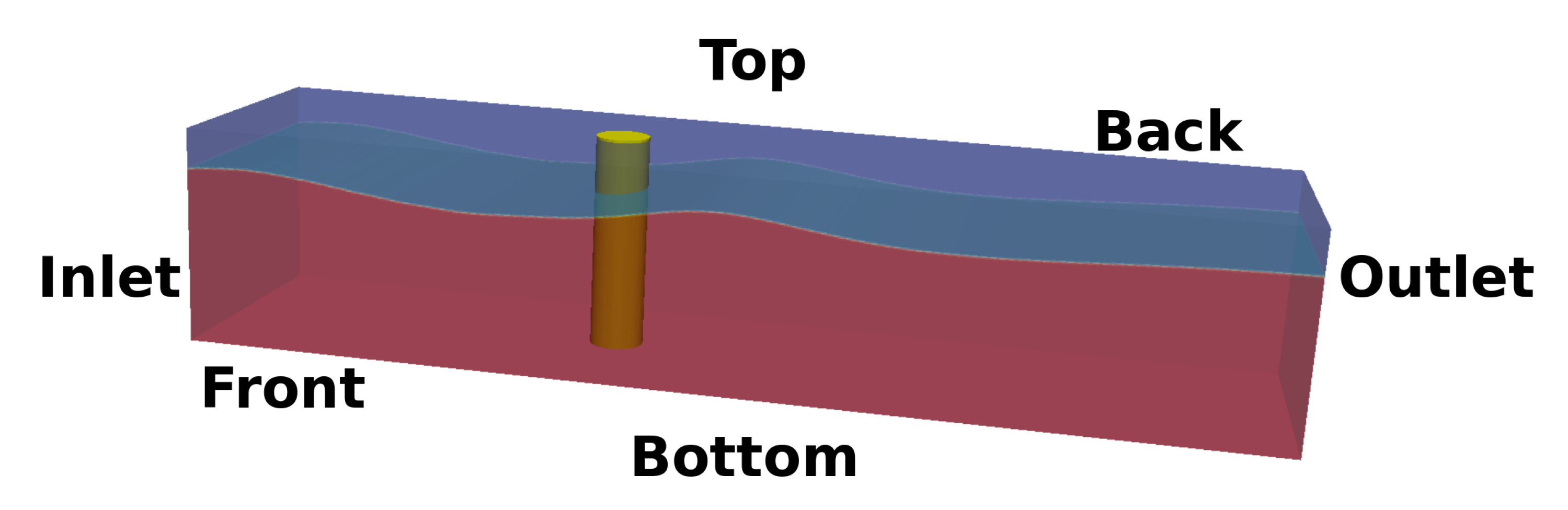 Jmse 10 00702 g001 550