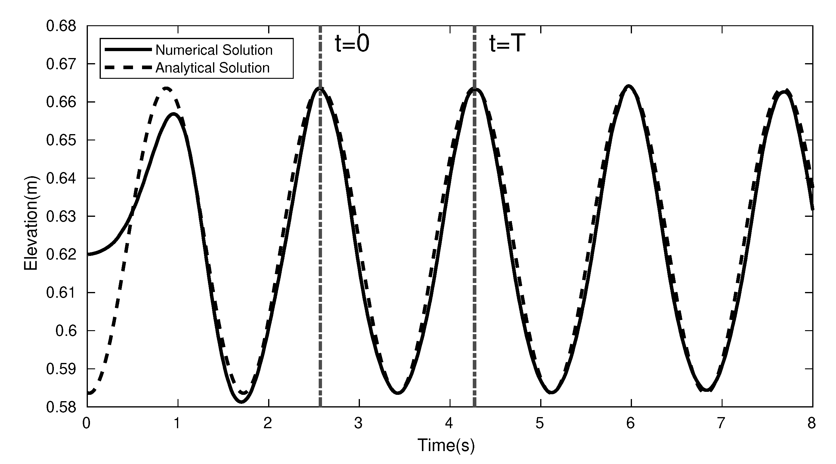 Jmse 10 00702 g003 550