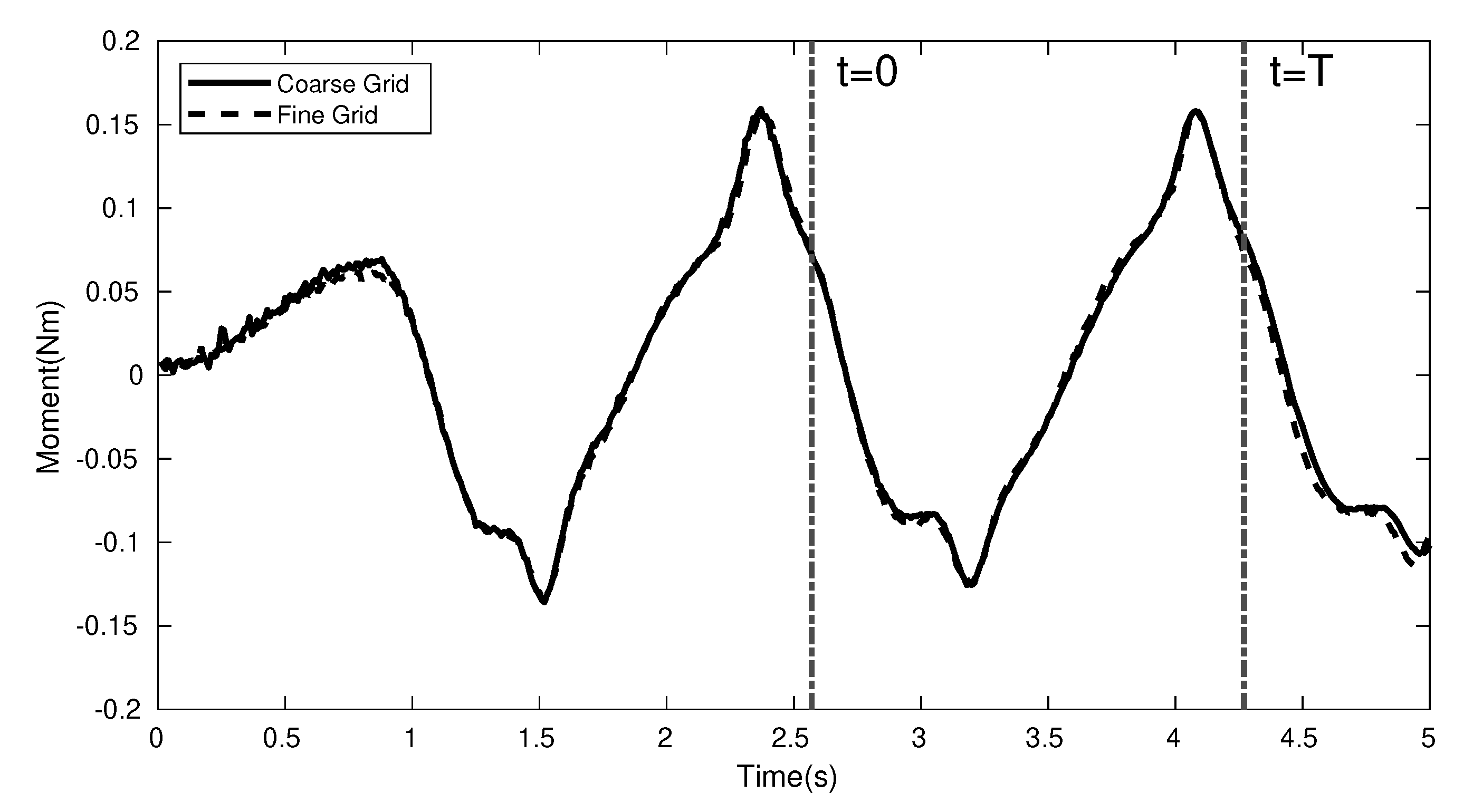 Jmse 10 00702 g004 550
