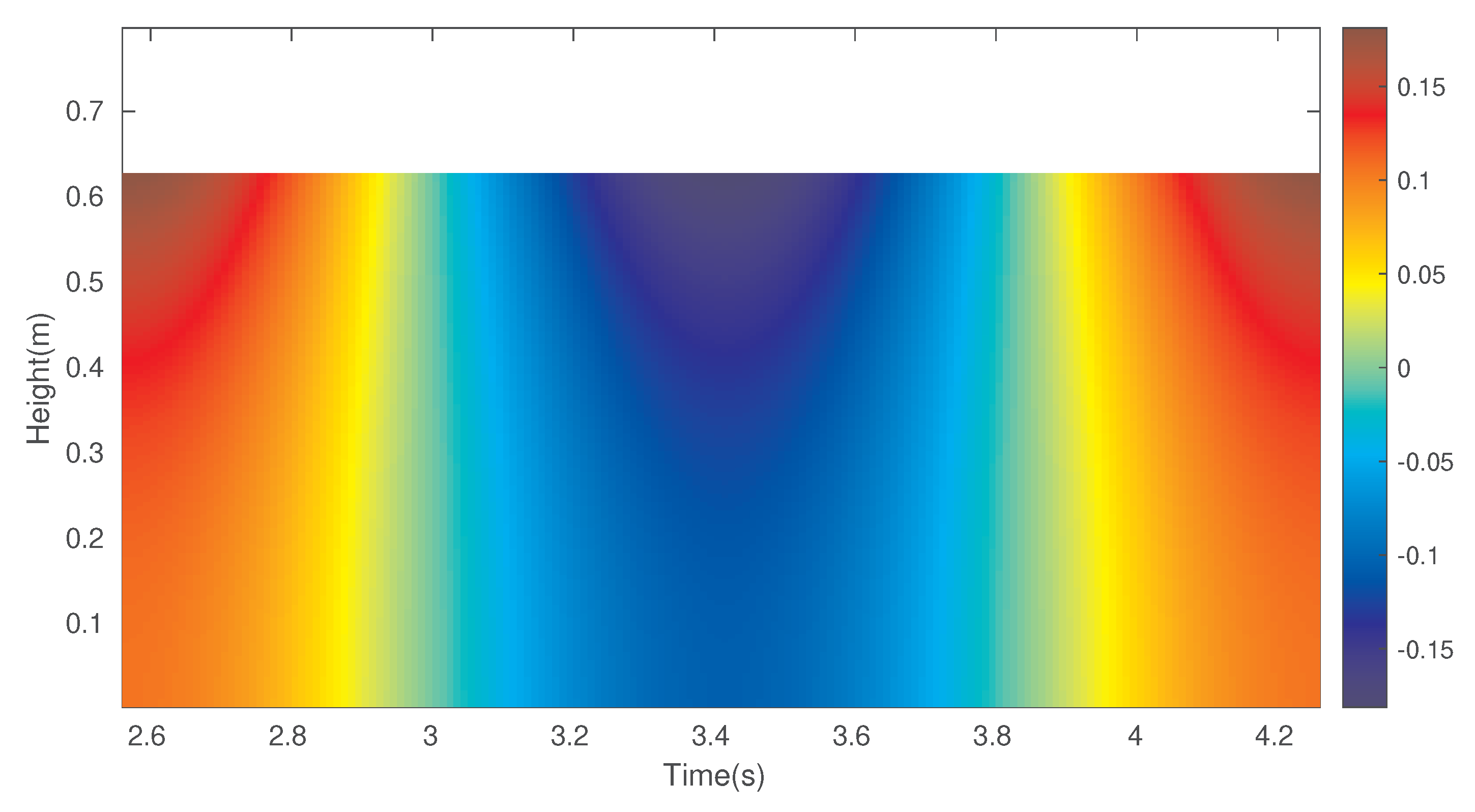 Jmse 10 00702 g006 550