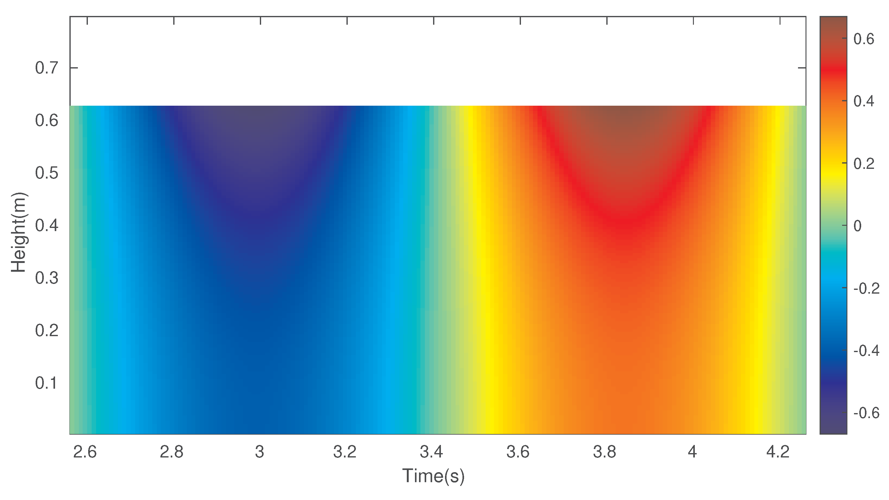 Jmse 10 00702 g008 550