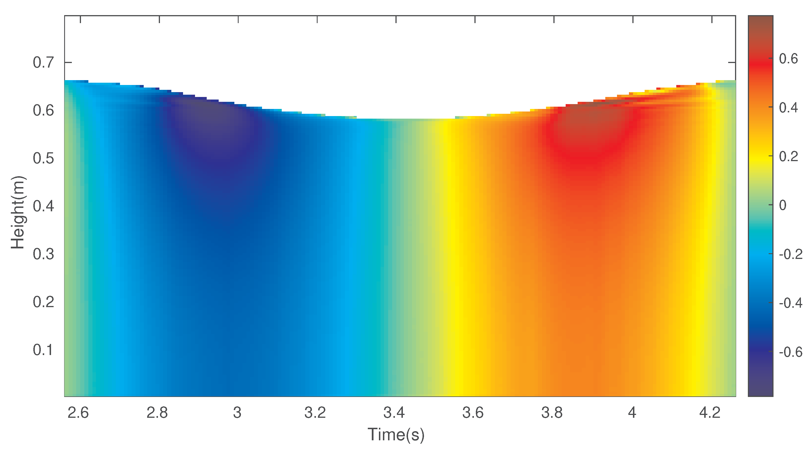 Jmse 10 00702 g009 550