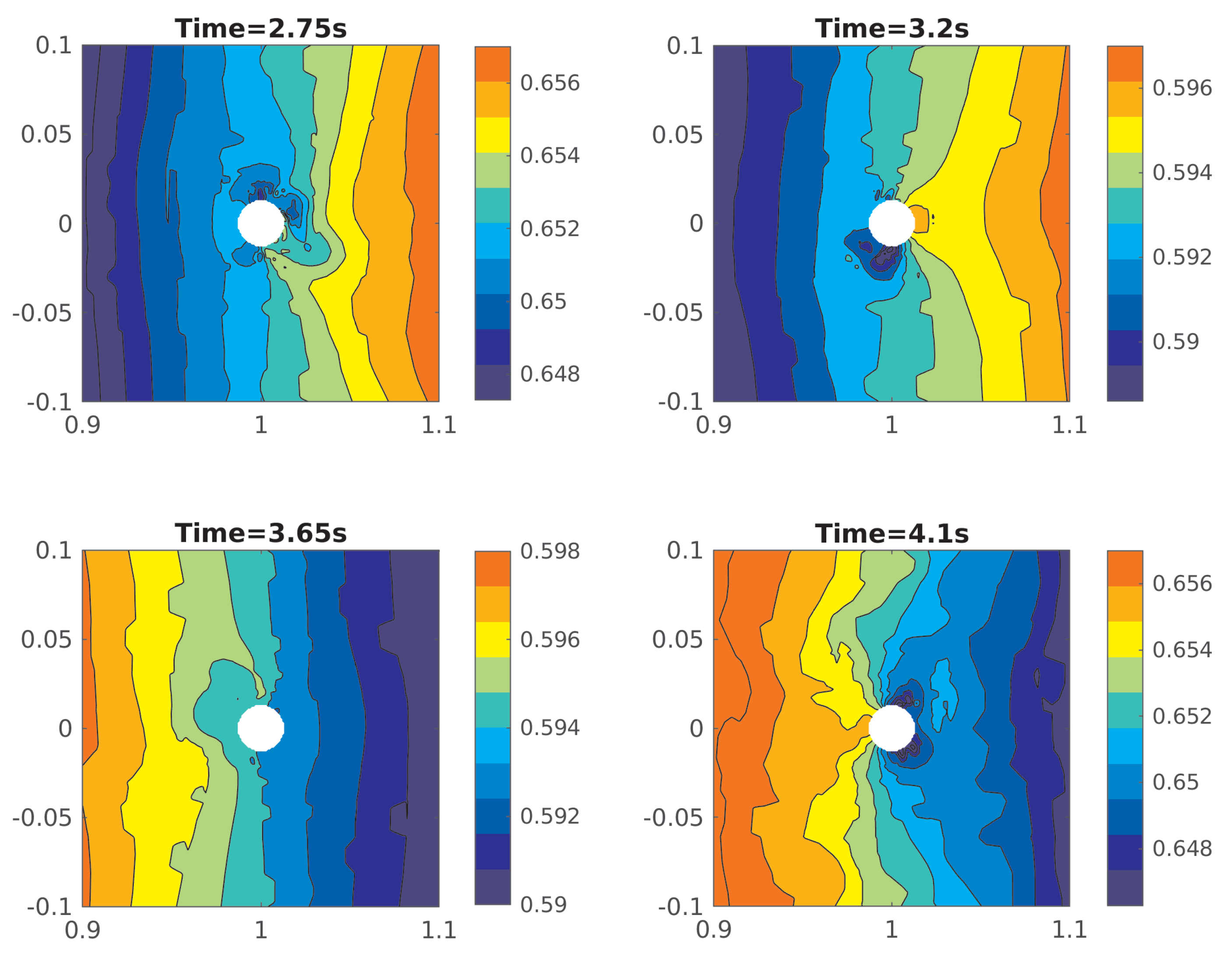 Jmse 10 00702 g011 550