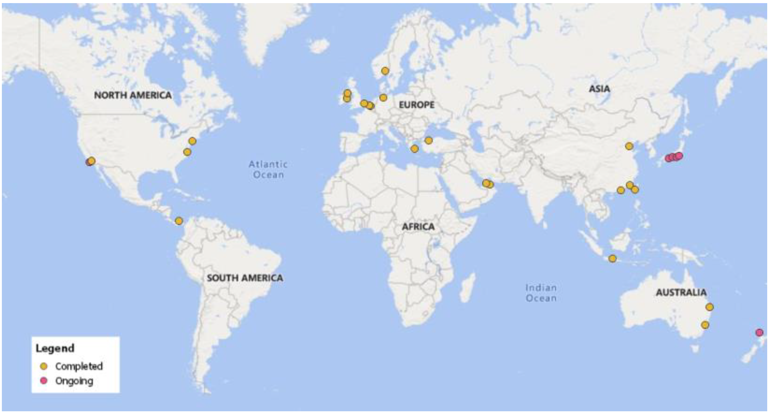 Jmse 10 00704 g001 550