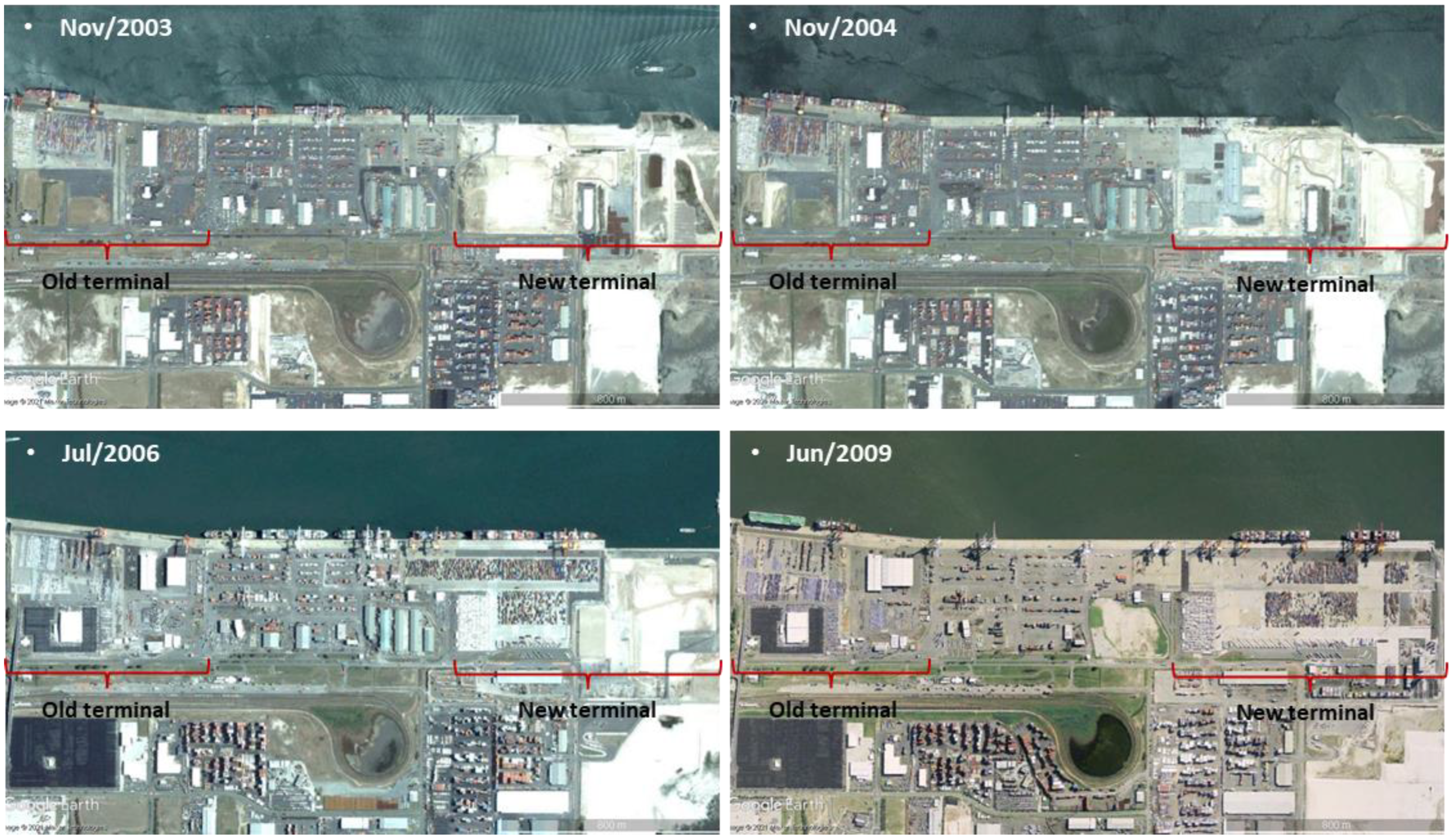 Jmse 10 00704 g002 550