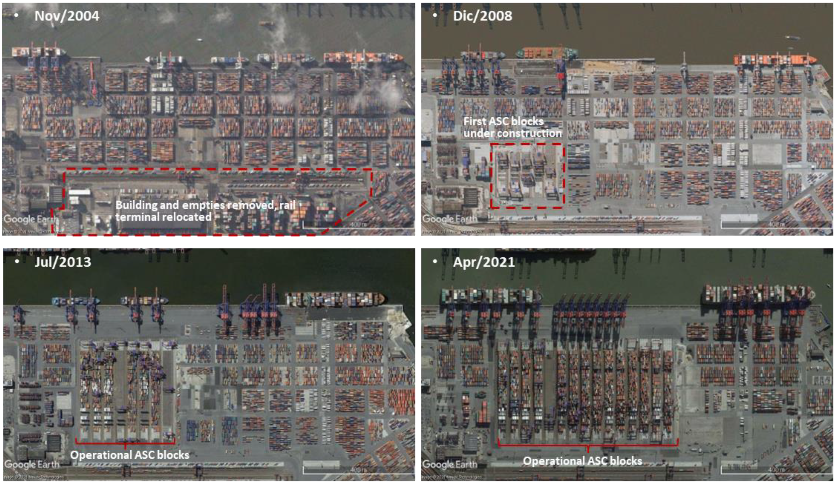 Jmse 10 00704 g004 550