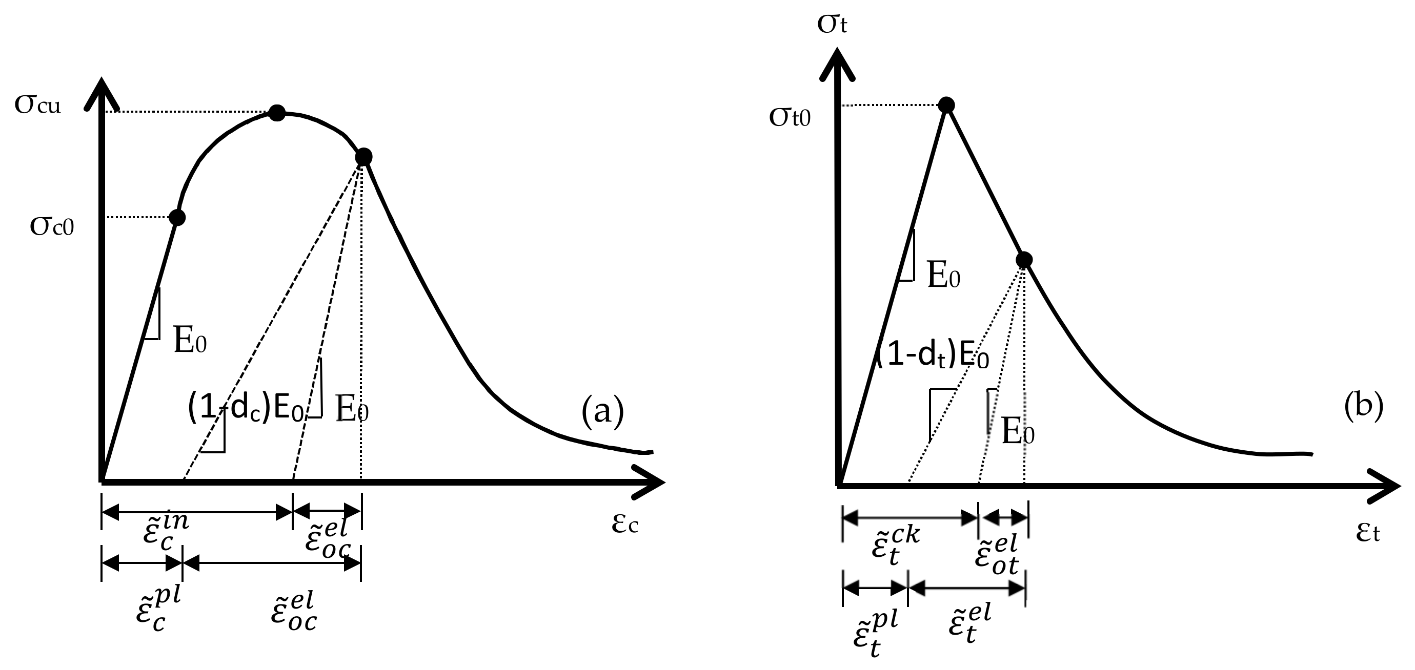 Jmse 10 00710 g001 550