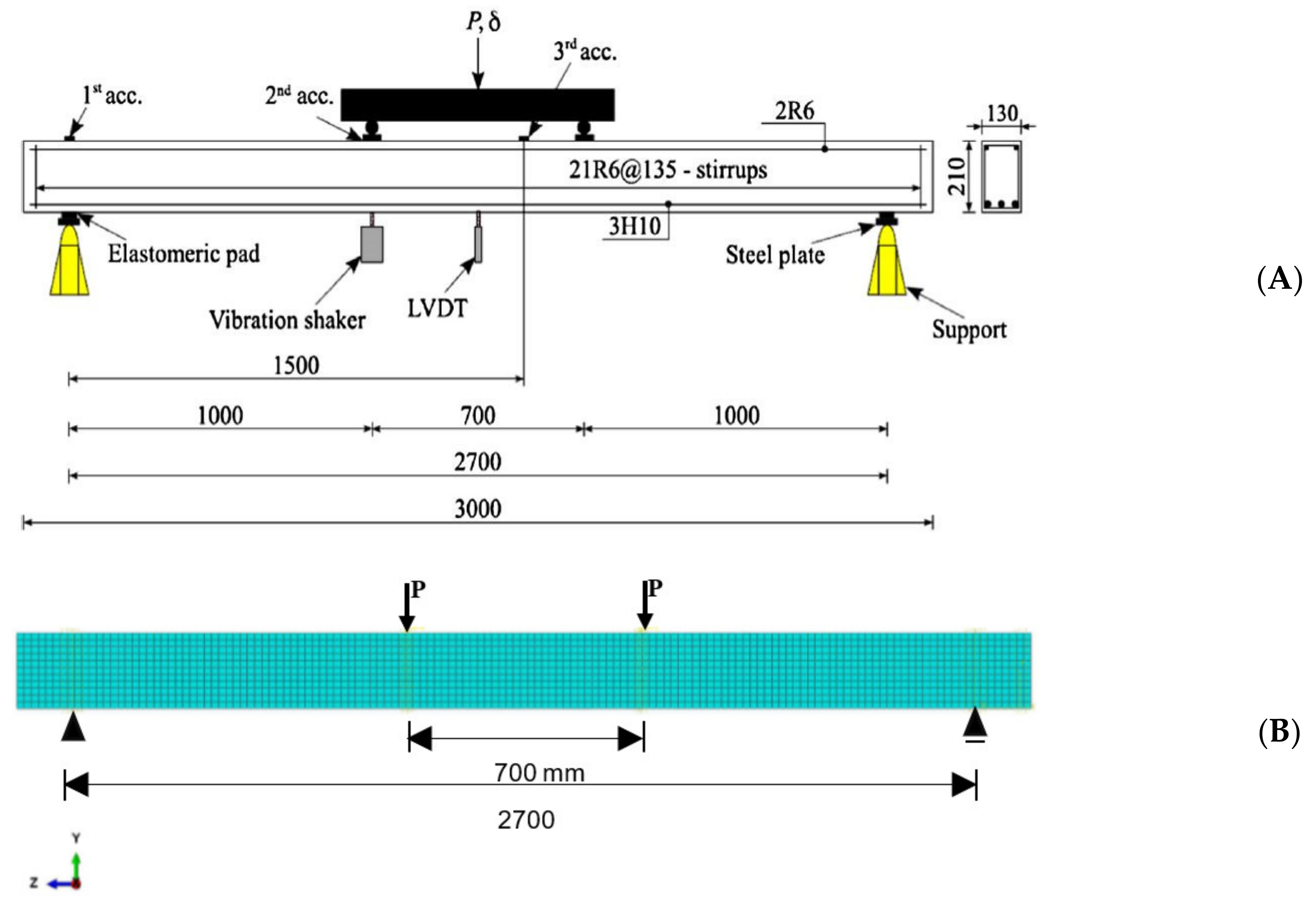 Jmse 10 00710 g002 550