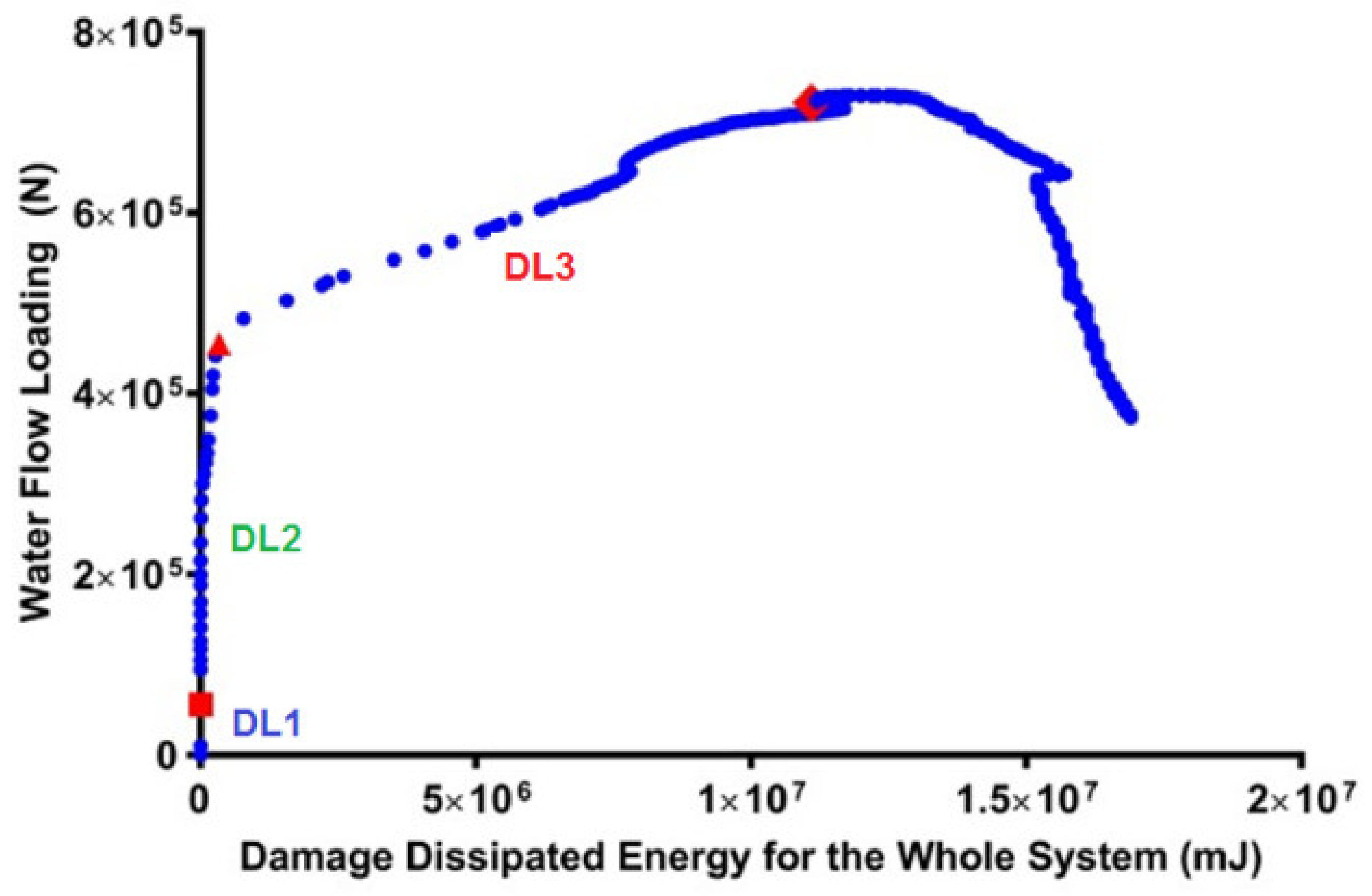 Jmse 10 00710 g011 550