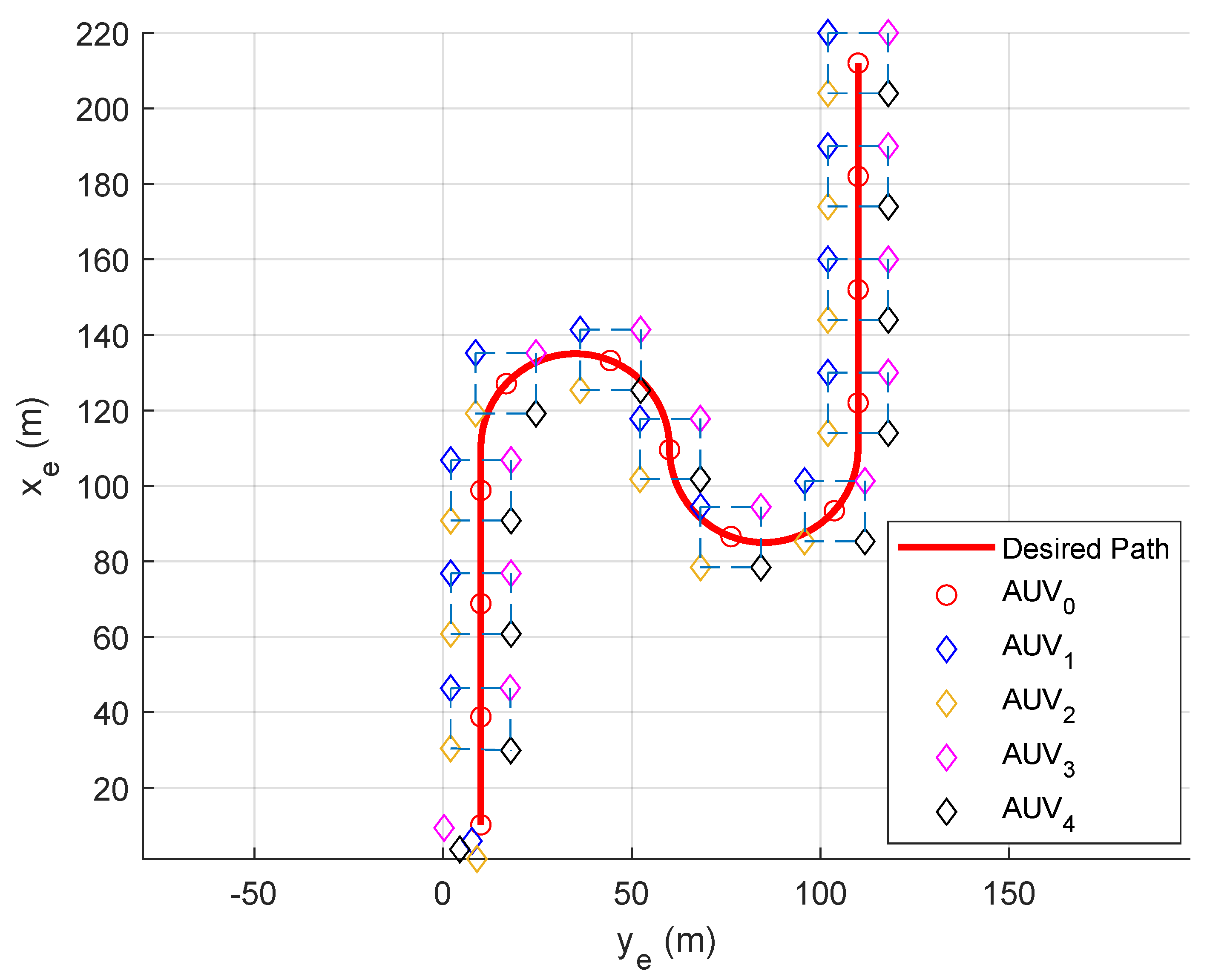 Jmse 10 00712 g007 550