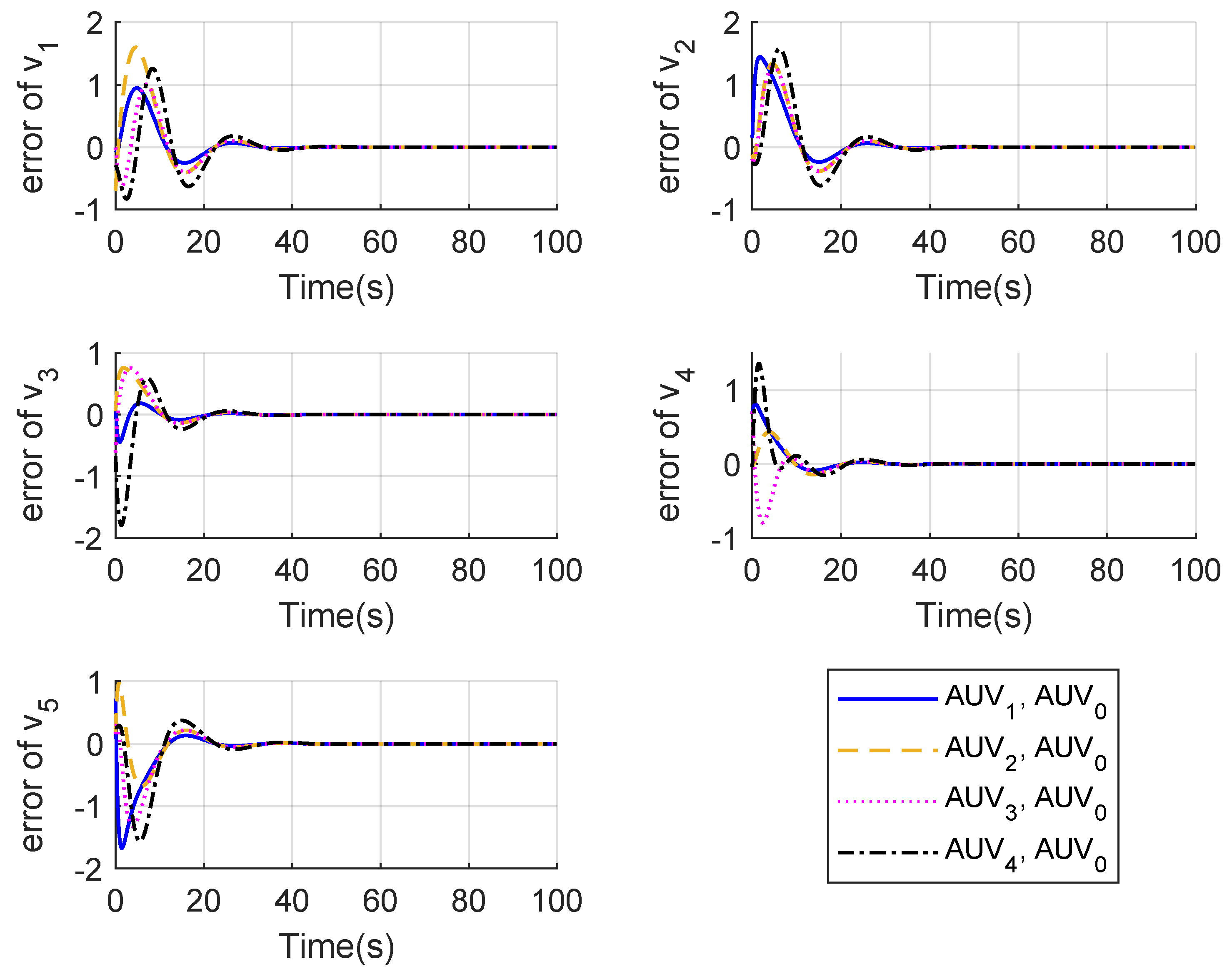 Jmse 10 00712 g010 550