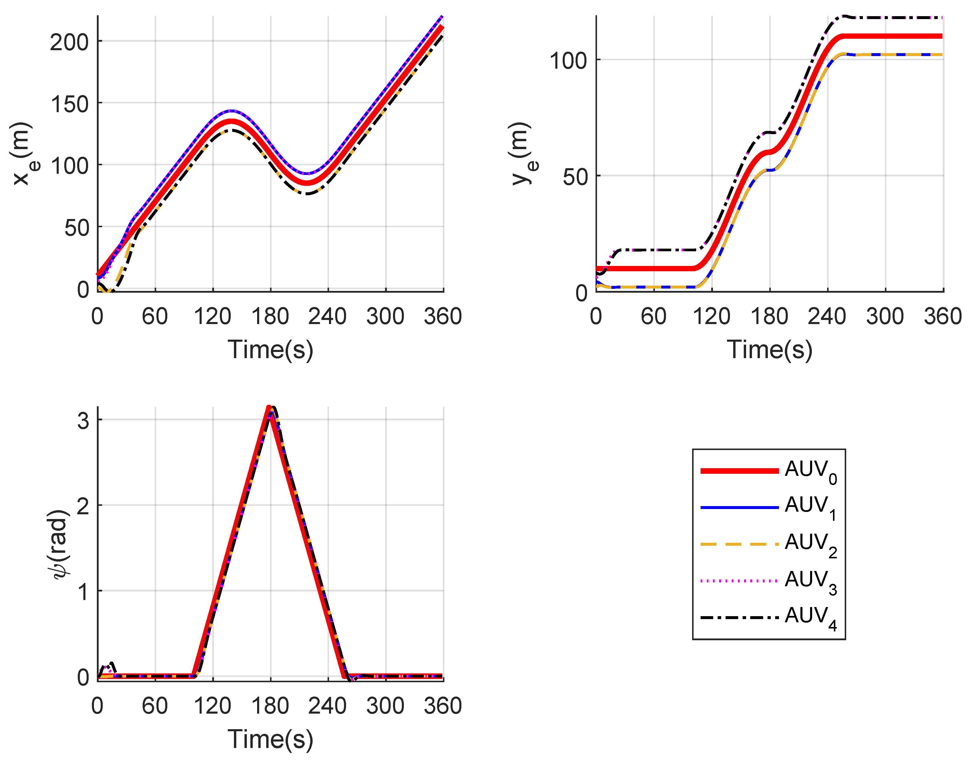 Jmse 10 00712 g011 550