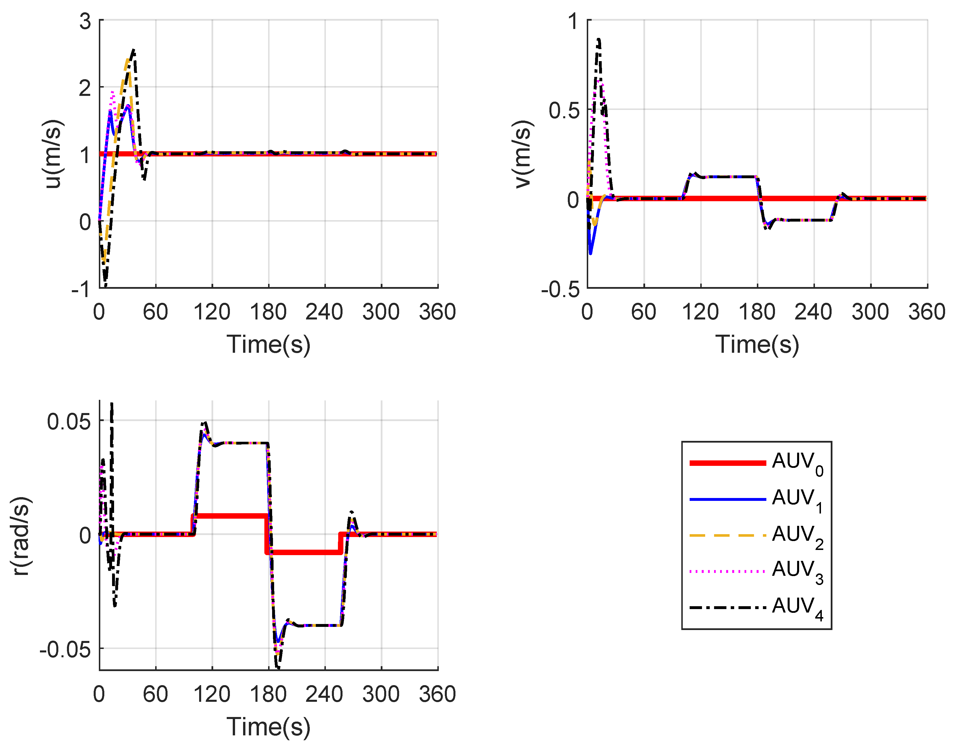 Jmse 10 00712 g012 550