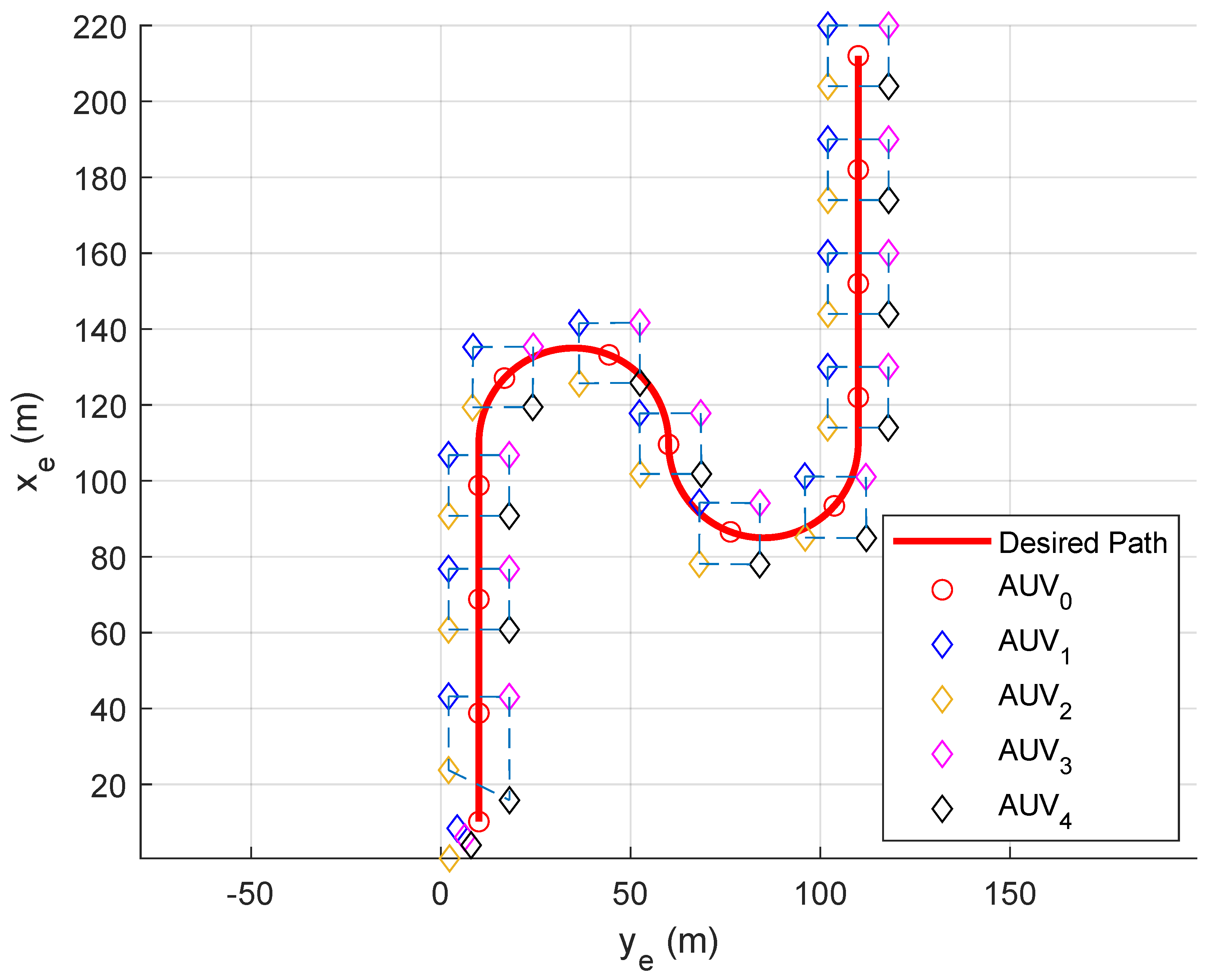 Jmse 10 00712 g013 550