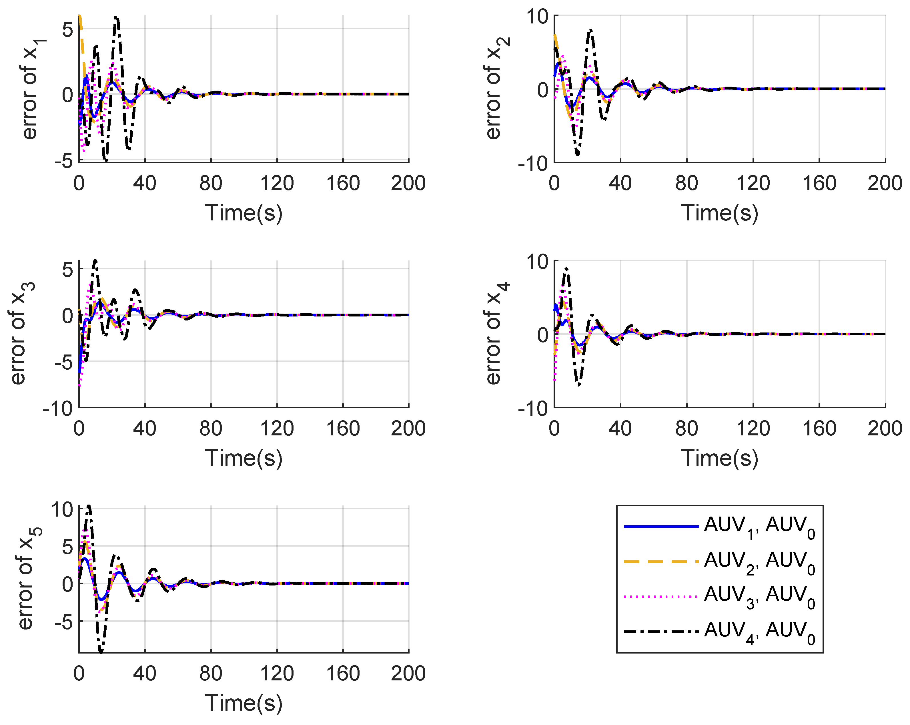 Jmse 10 00712 g014 550