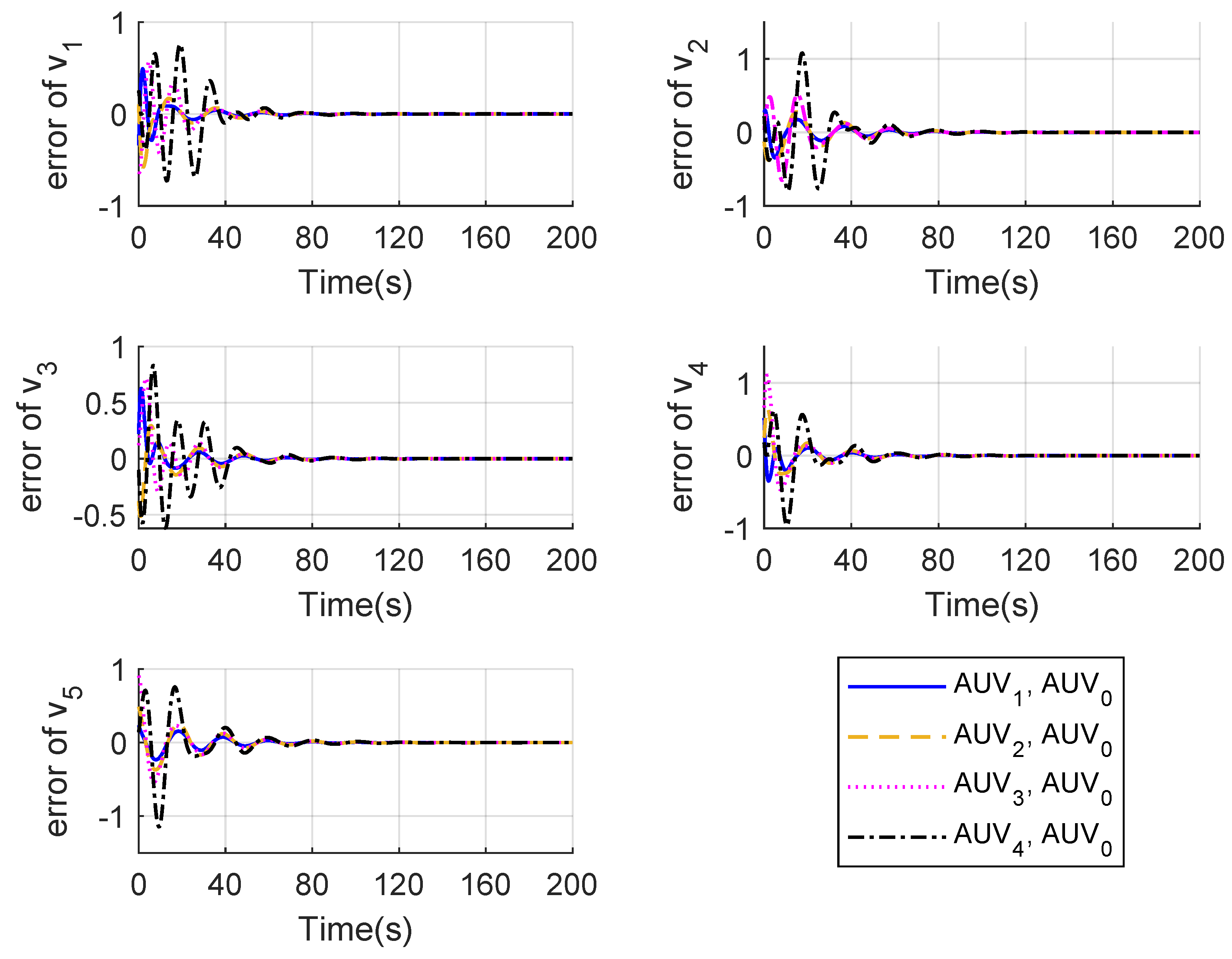 Jmse 10 00712 g015 550
