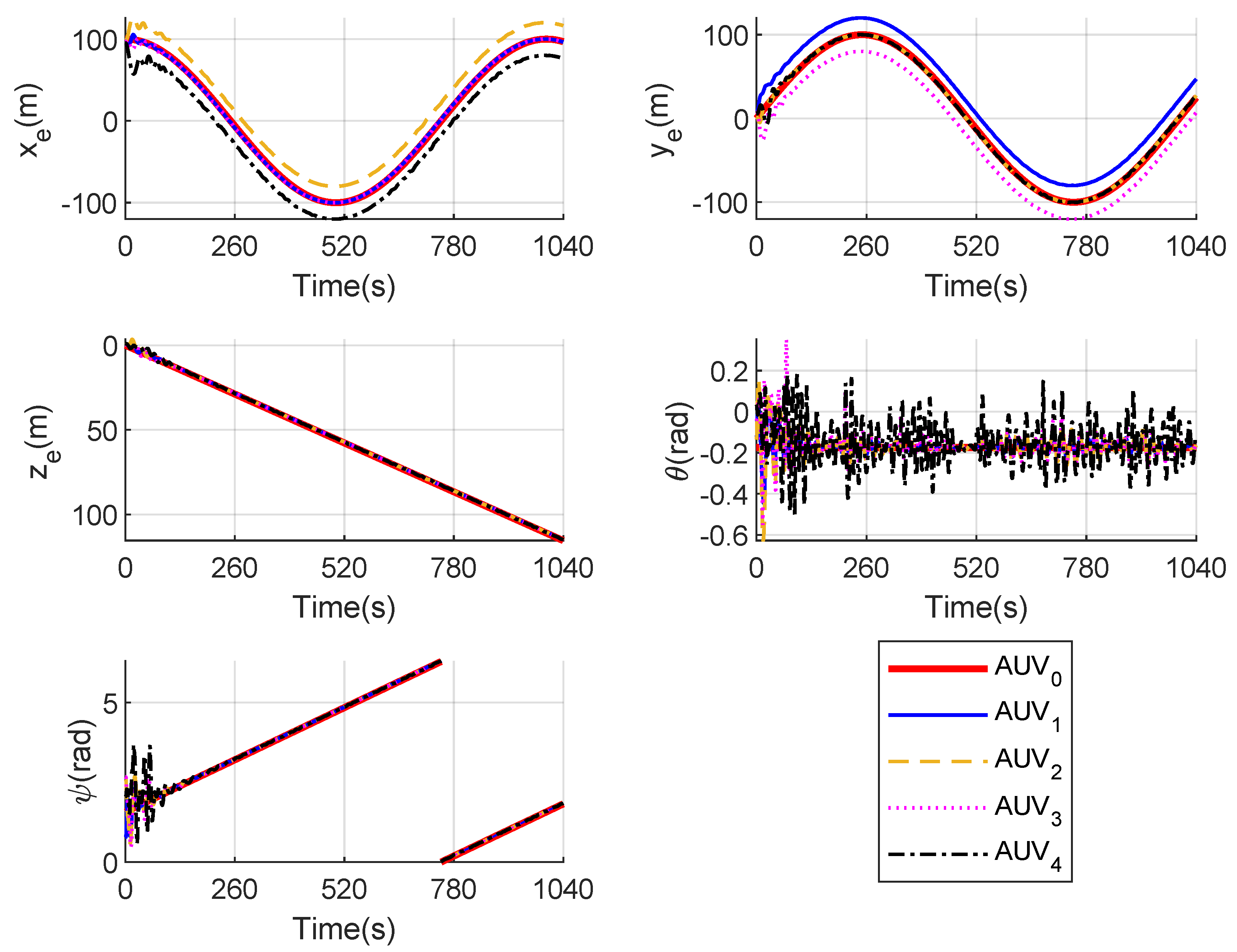 Jmse 10 00712 g016 550