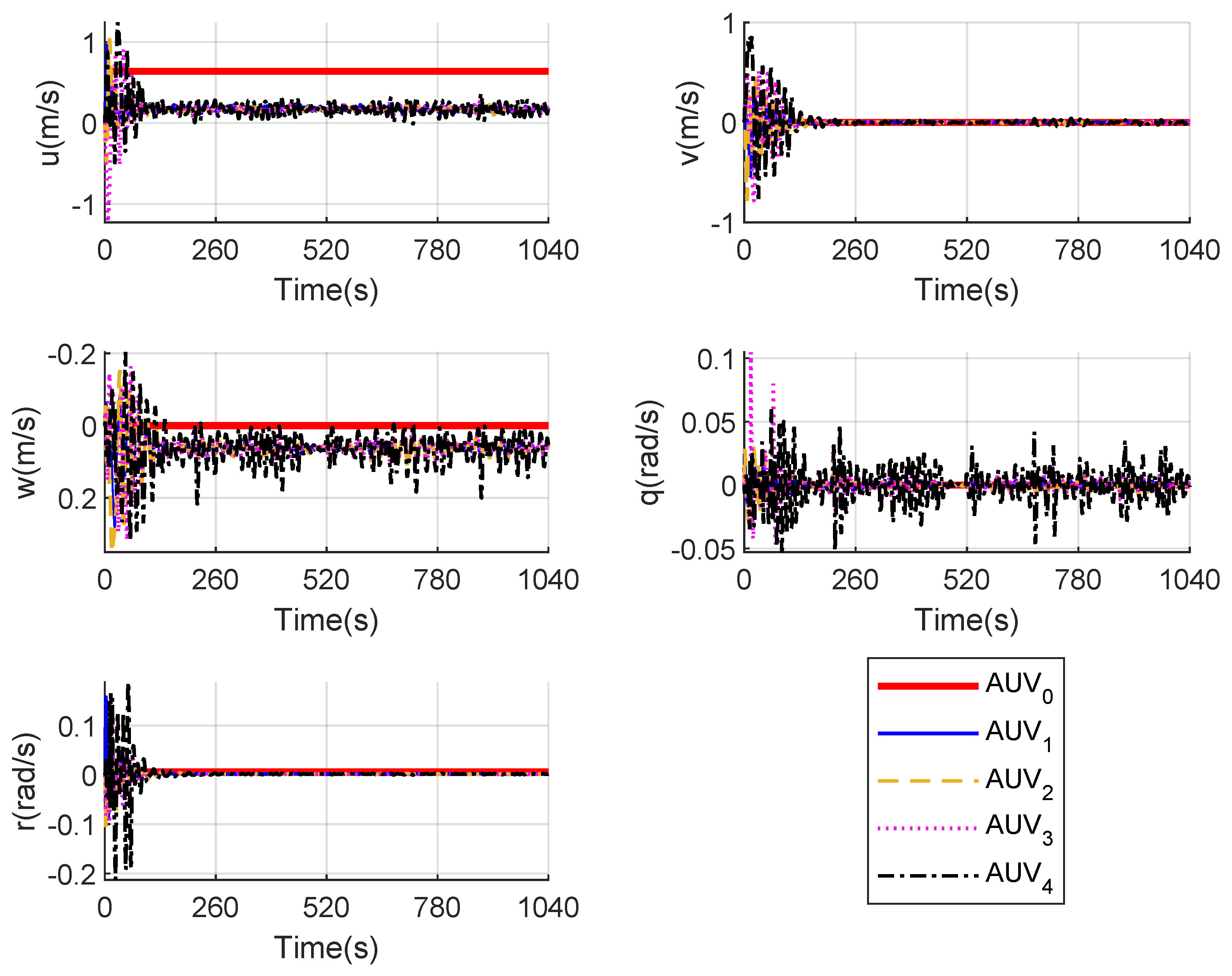 Jmse 10 00712 g017 550