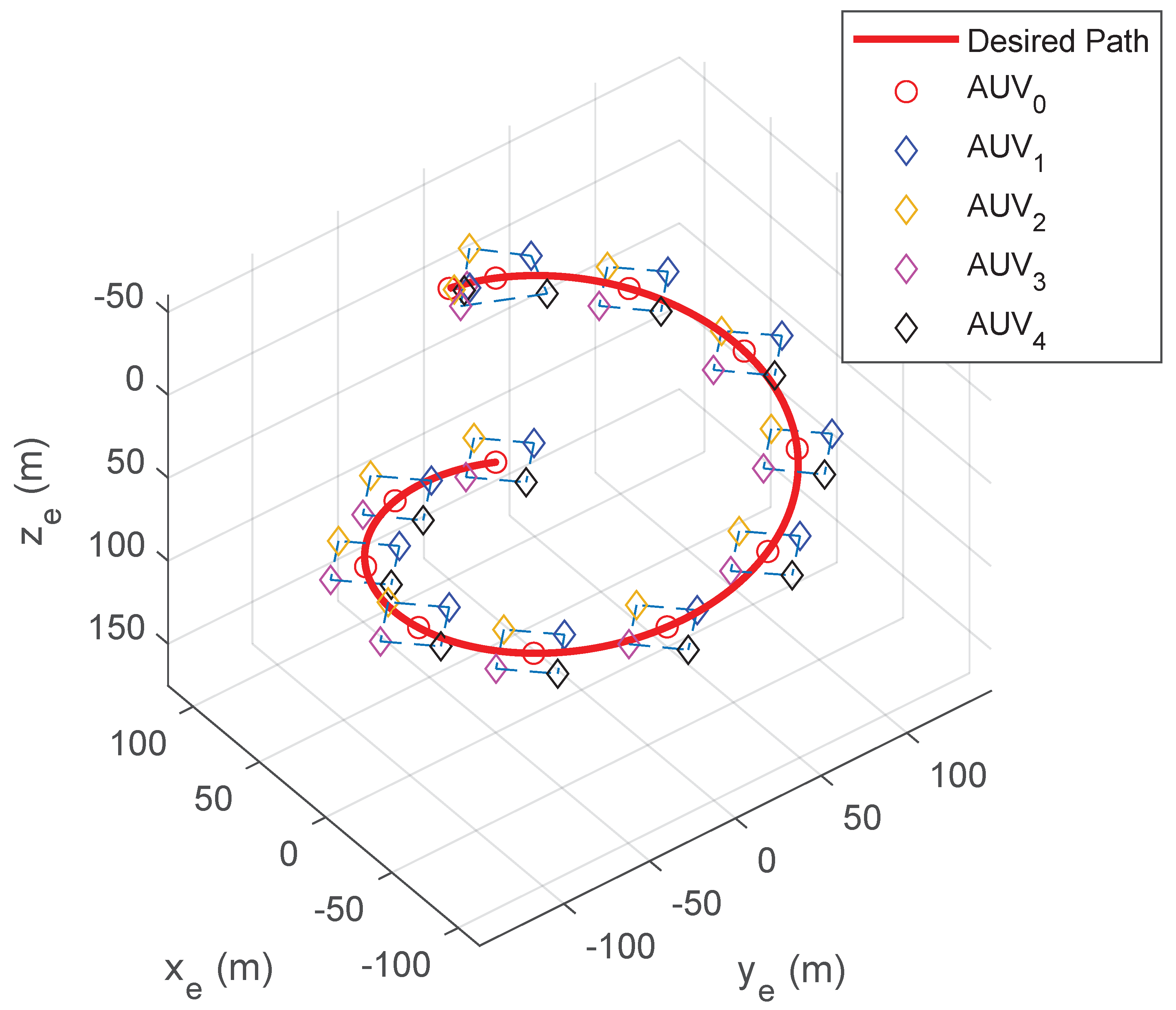 Jmse 10 00712 g018 550