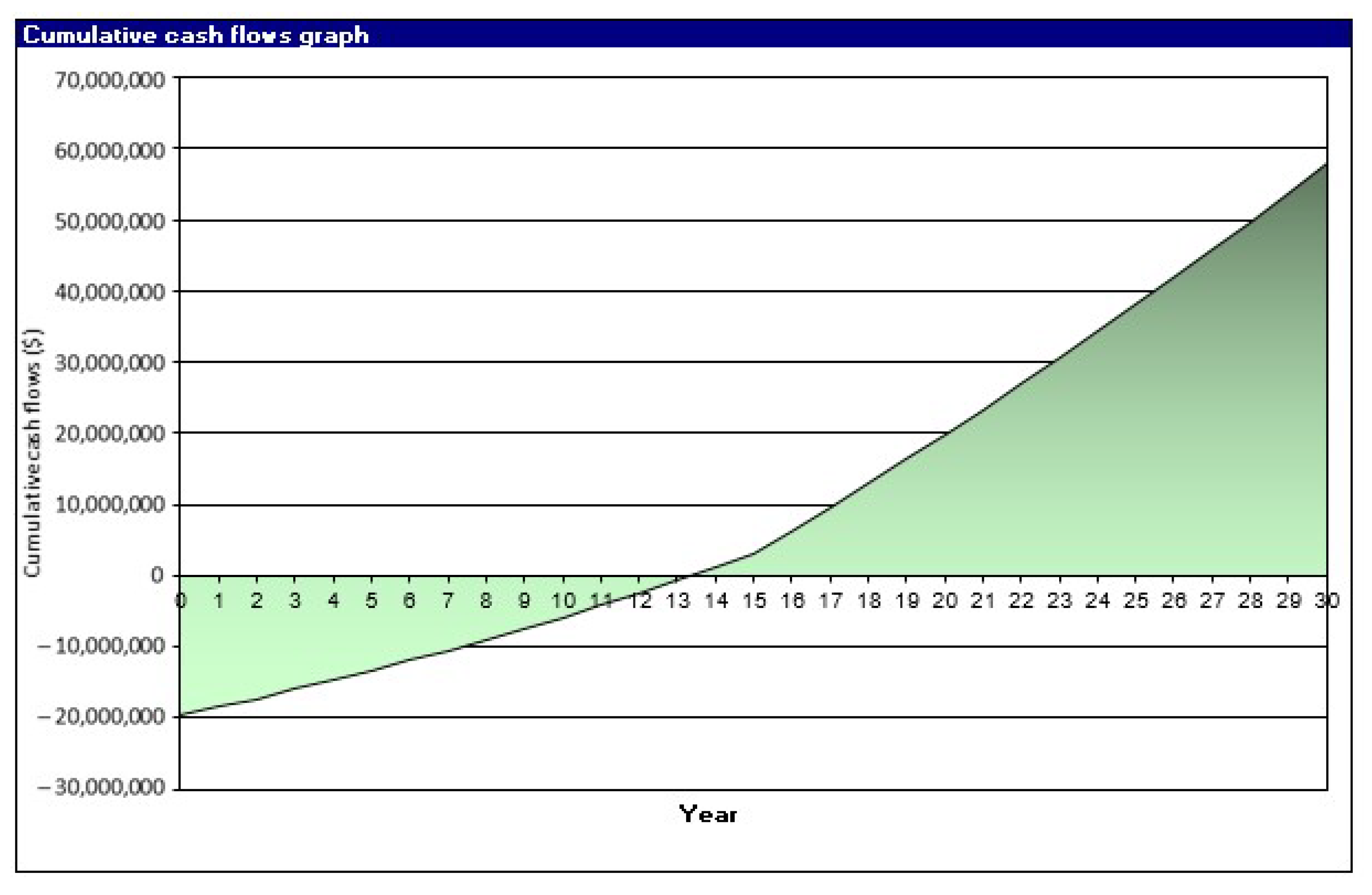 Jmse 10 00713 g006 550