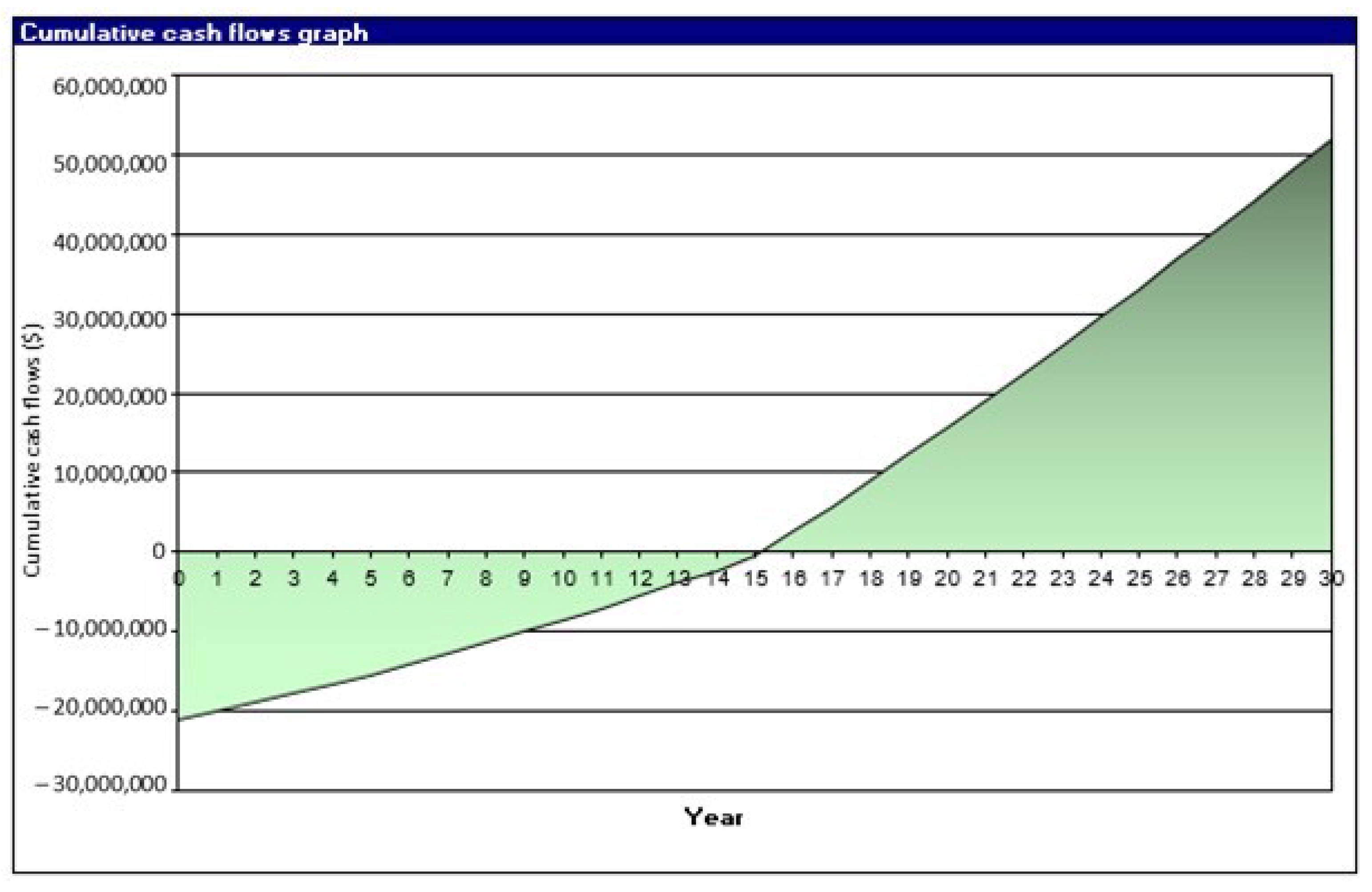 Jmse 10 00713 g007 550