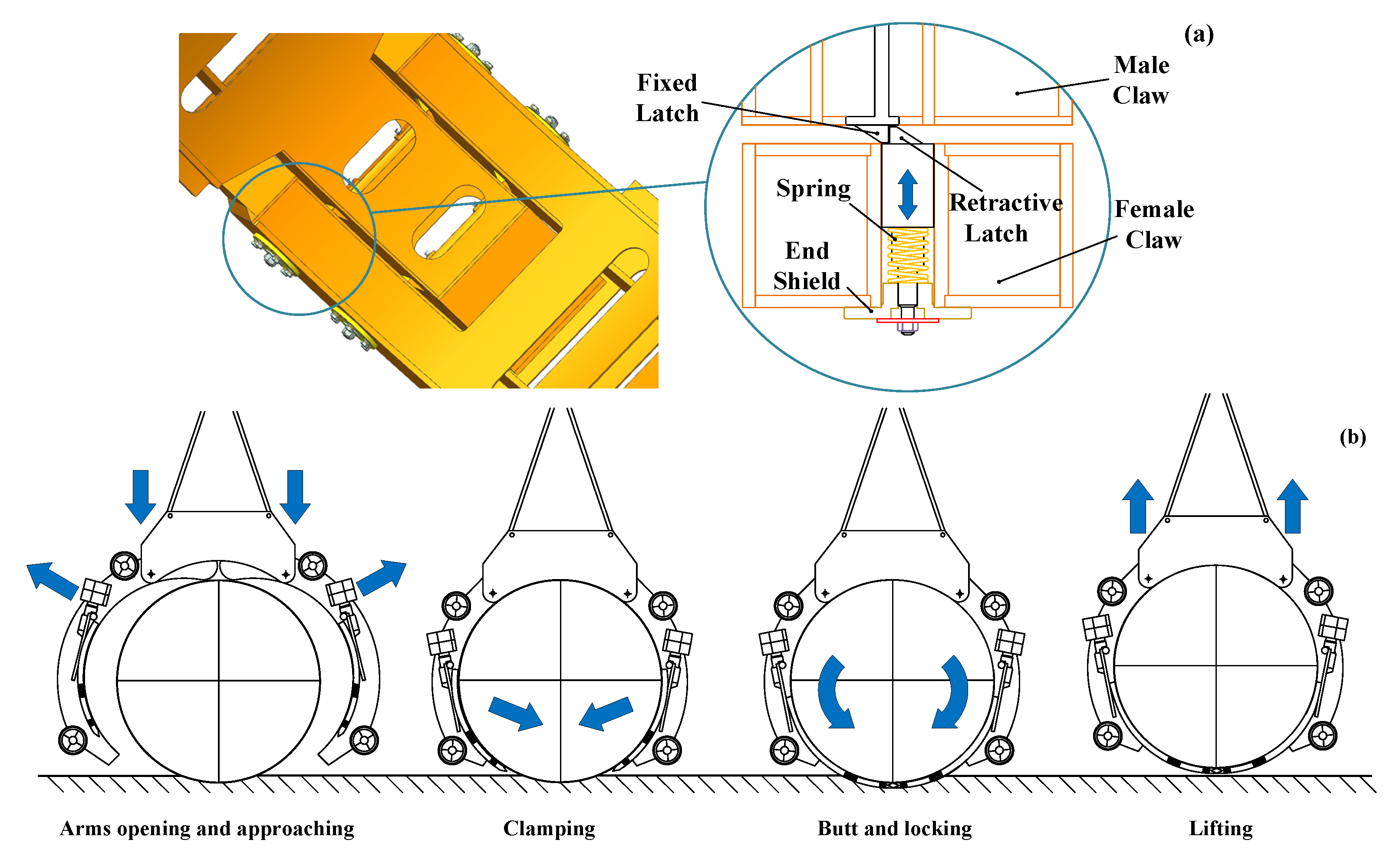 Jmse 10 00715 g004 550