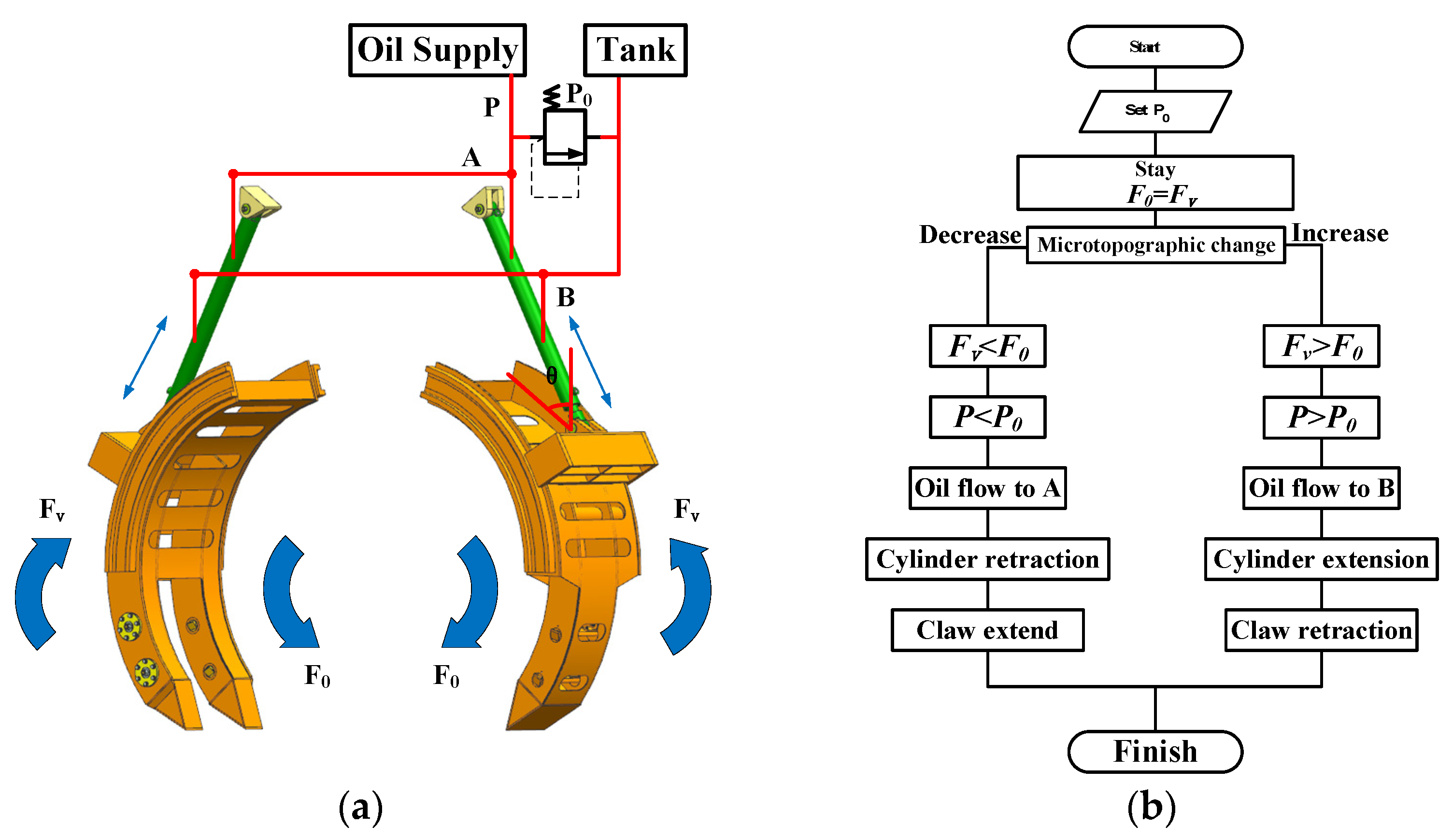 Jmse 10 00715 g005 550