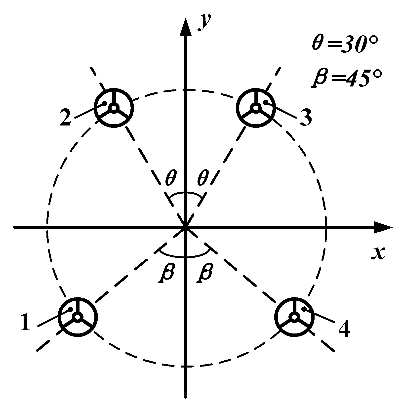 Jmse 10 00715 g007 550