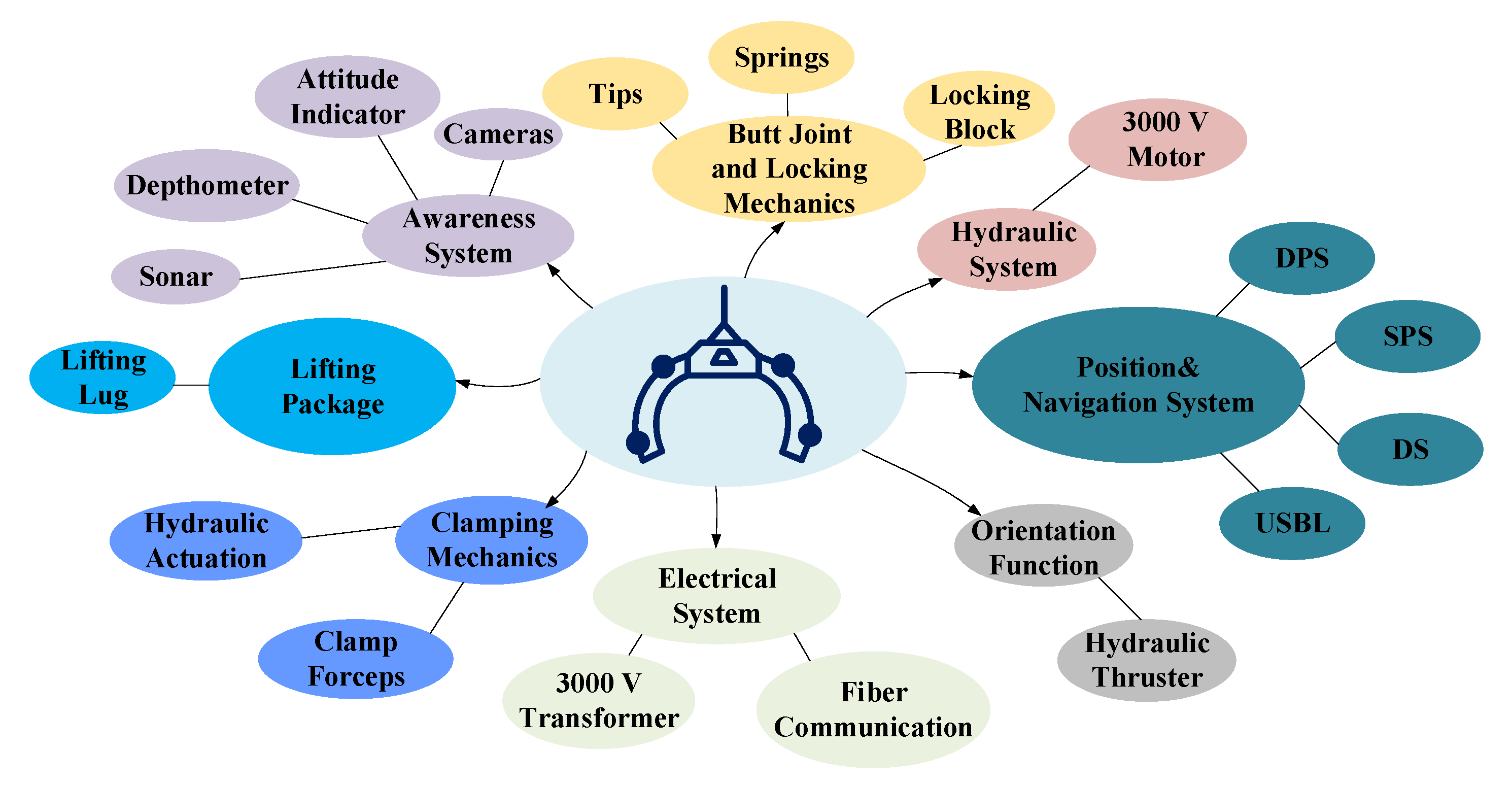 Jmse 10 00715 g011 550