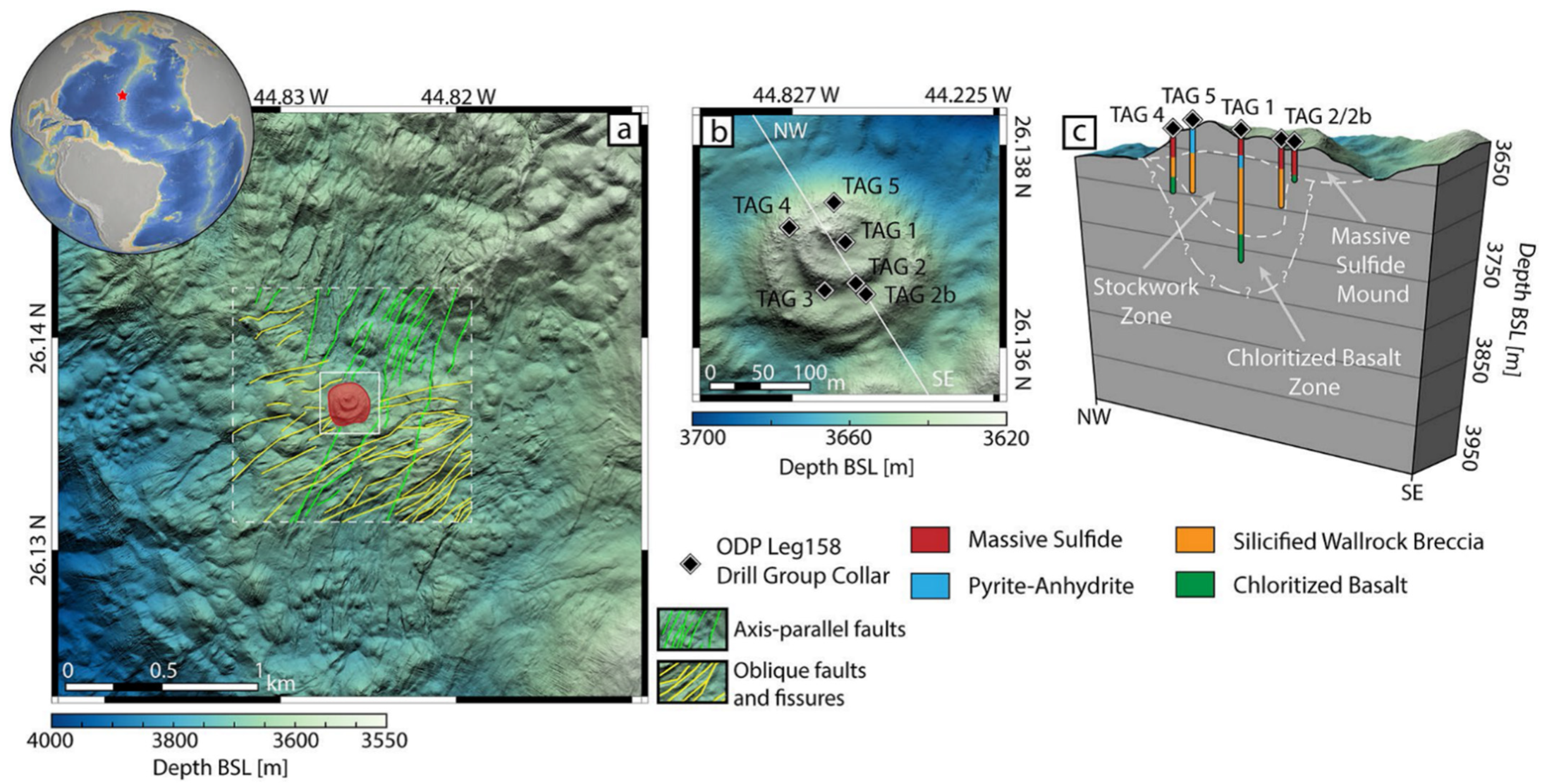 Jmse 10 00721 g002 Jmse 10 00721 g002