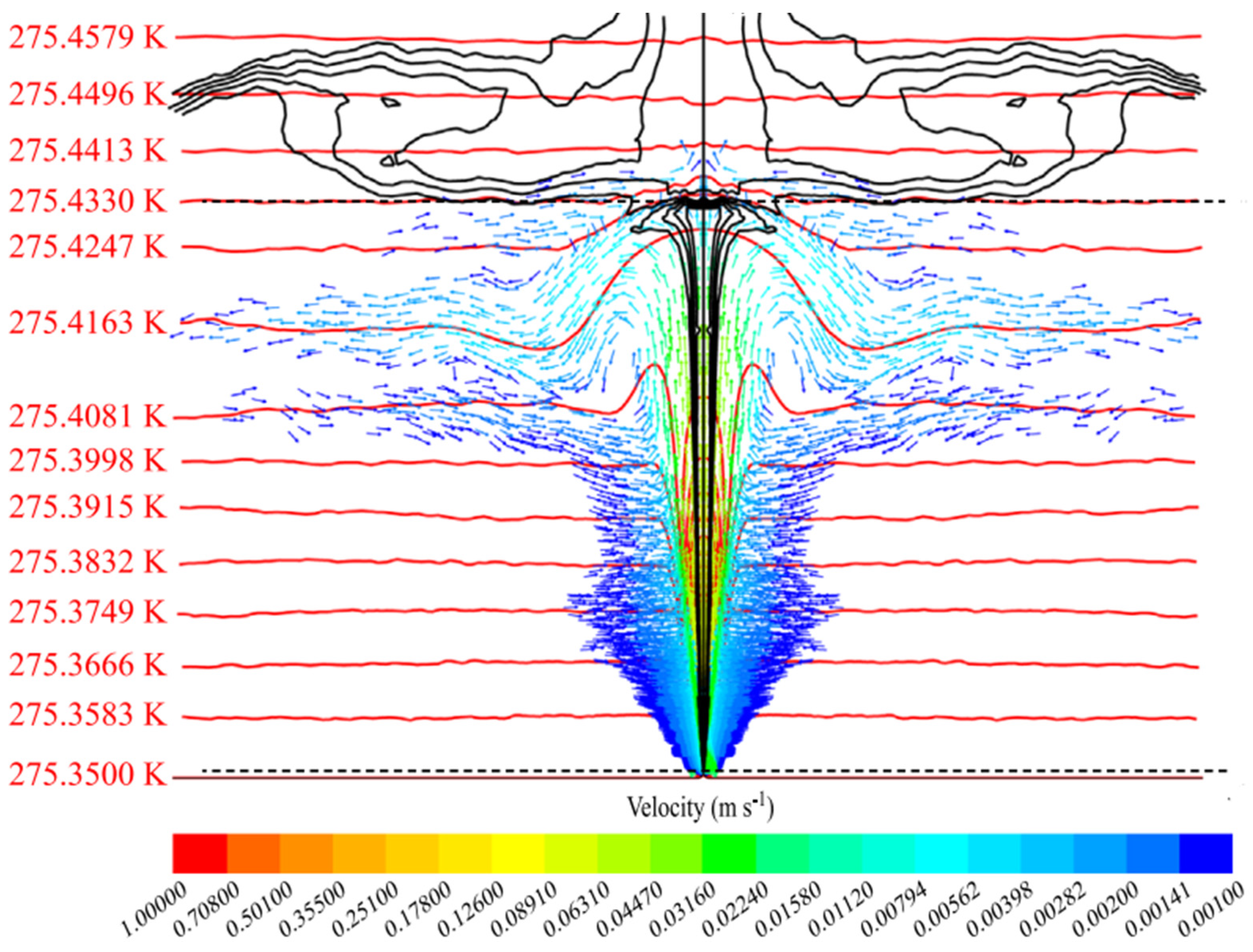 Jmse 10 00721 g011 Jmse 10 00721 g011