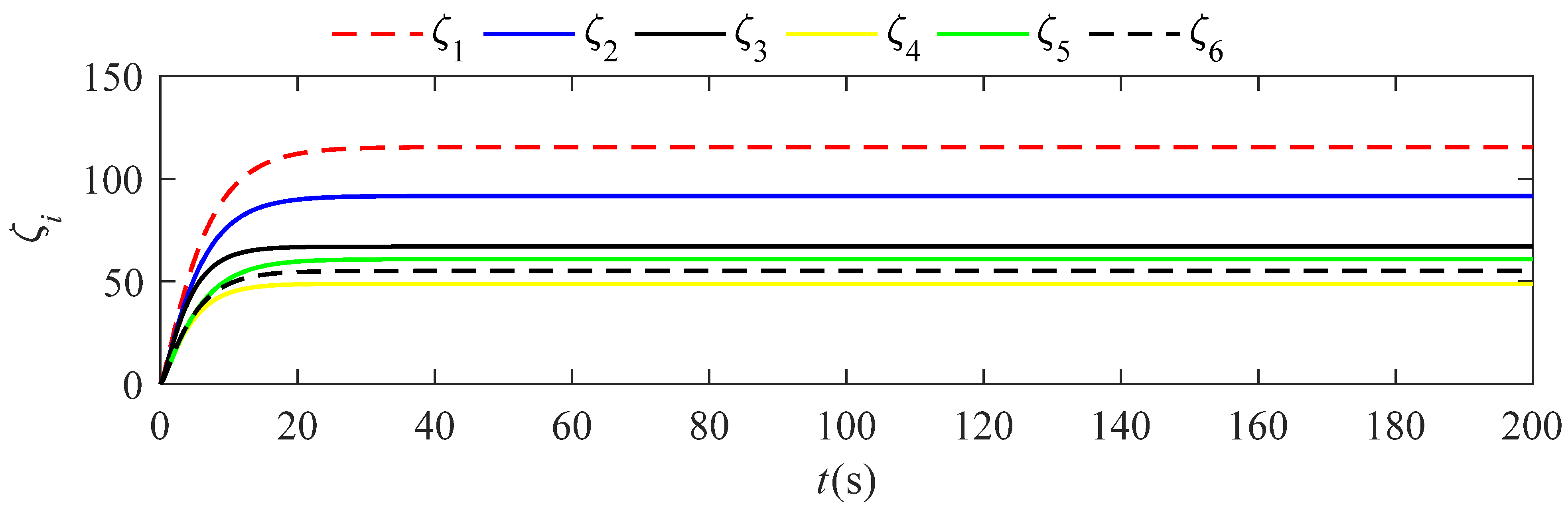 Jmse 10 00721 g016 Jmse 10 00721 g016