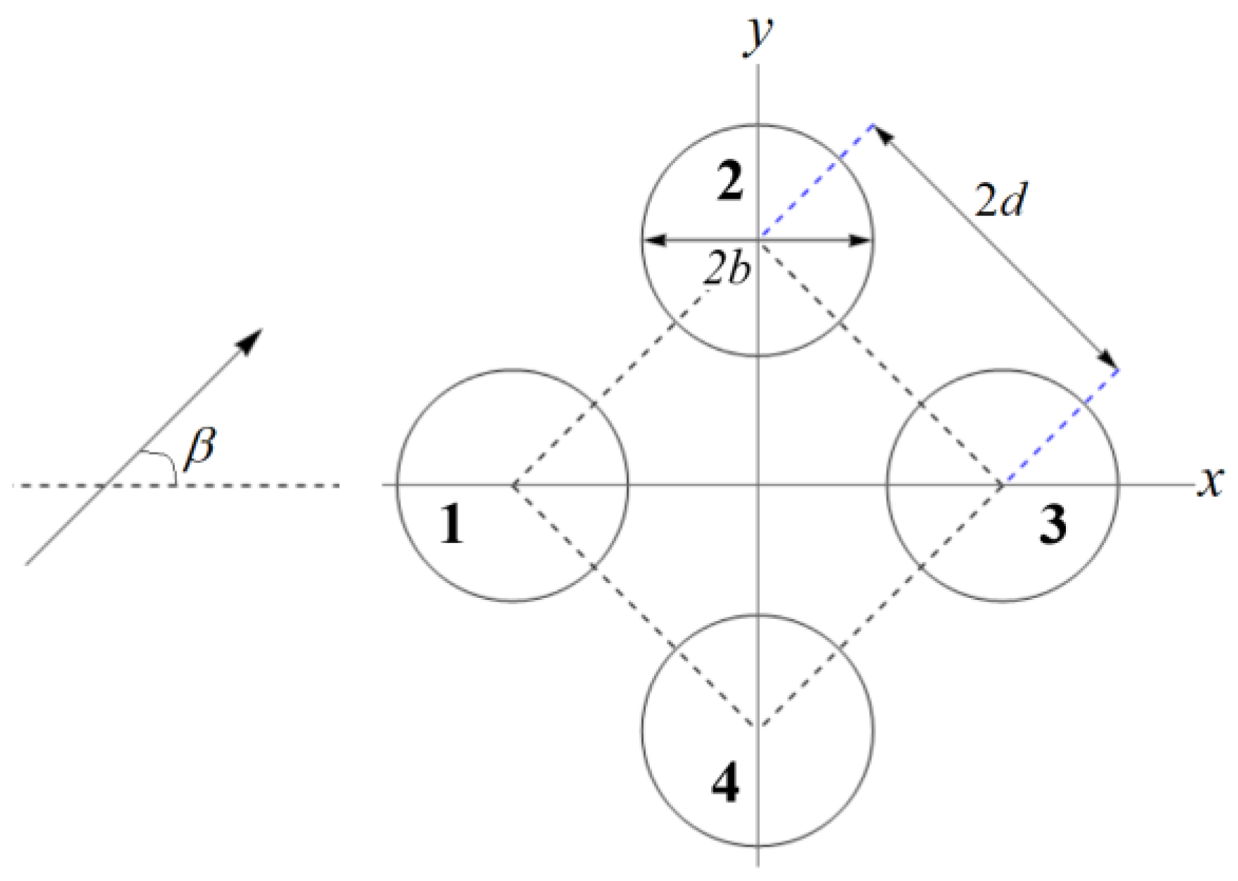 Jmse 10 00723 g002 550